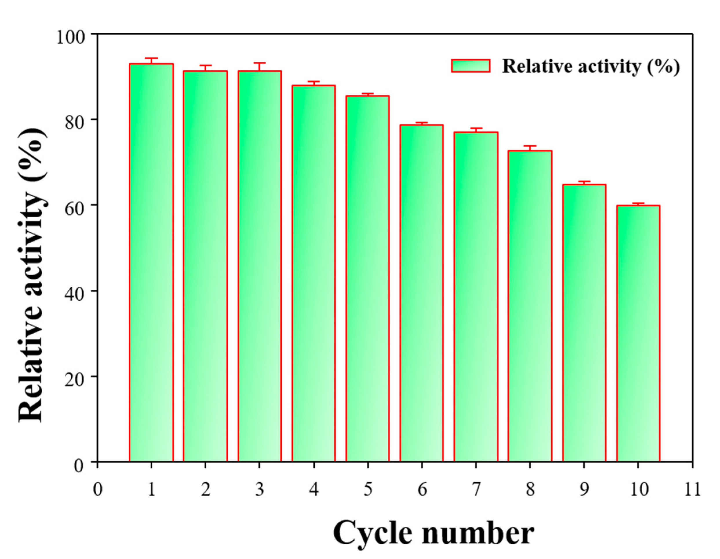 Polymers 12 02221 g008 Polymers 12 02221 g008