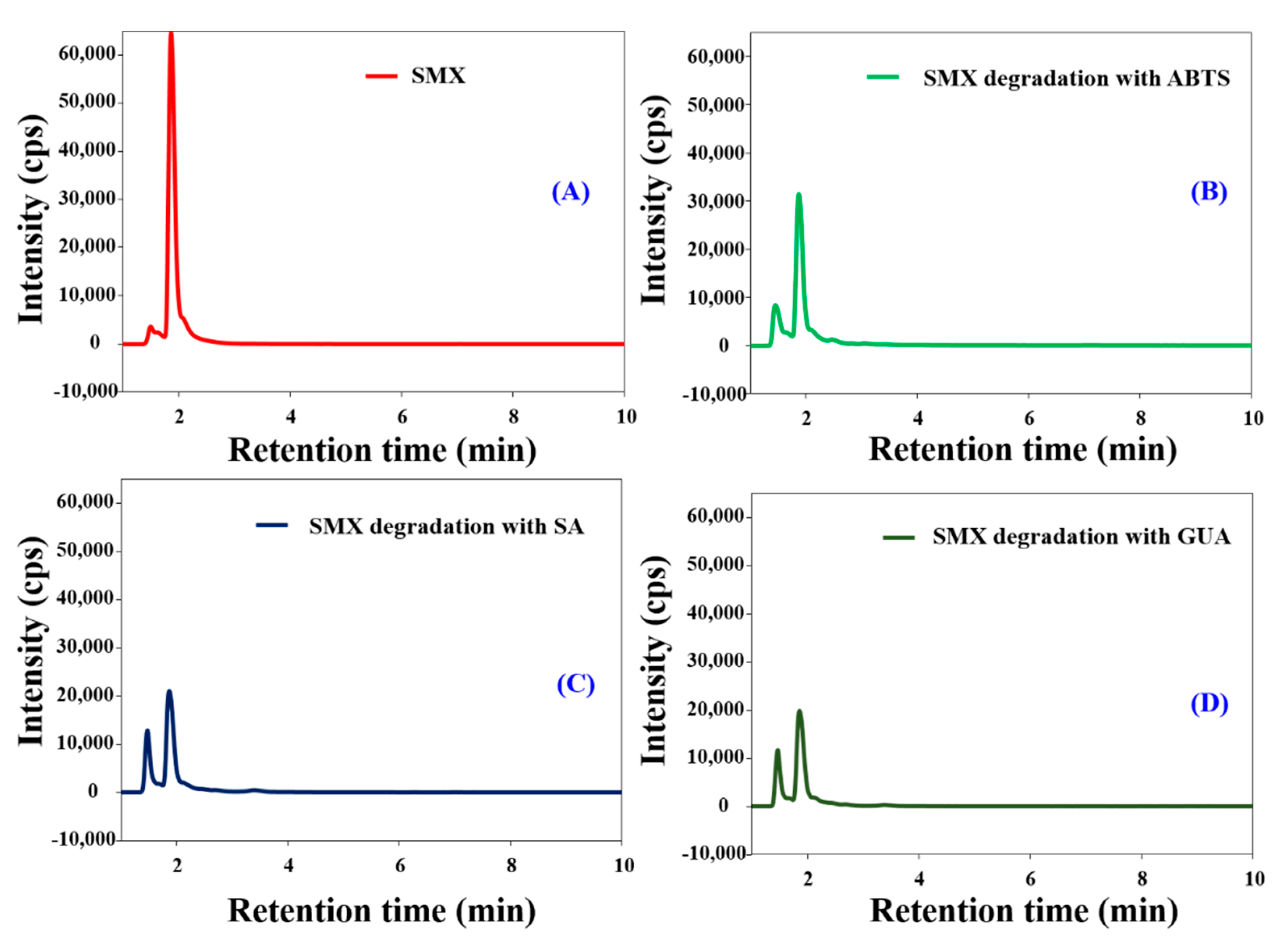 Polymers 12 02221 g009 Polymers 12 02221 g009