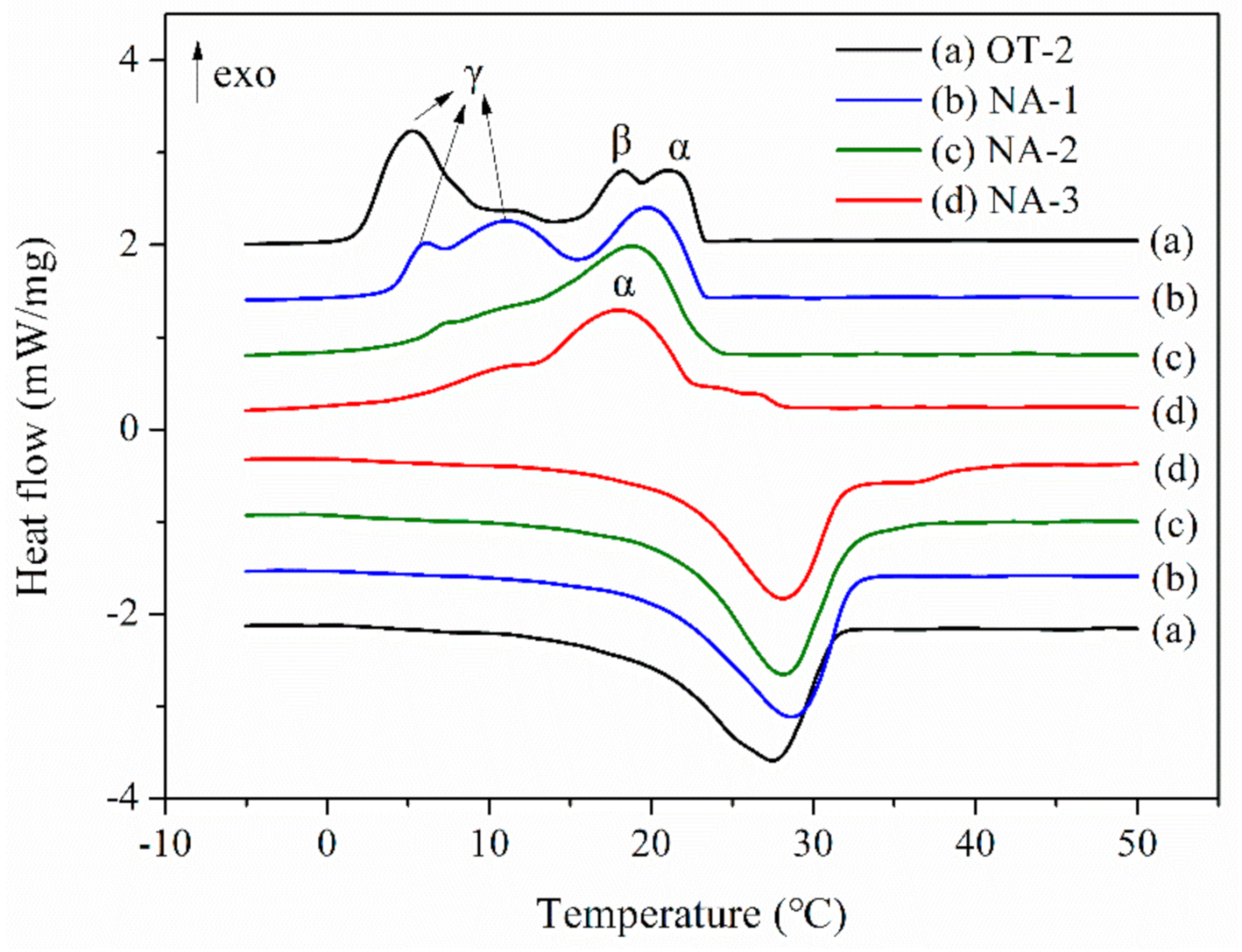 Polymers 12 02226 g008