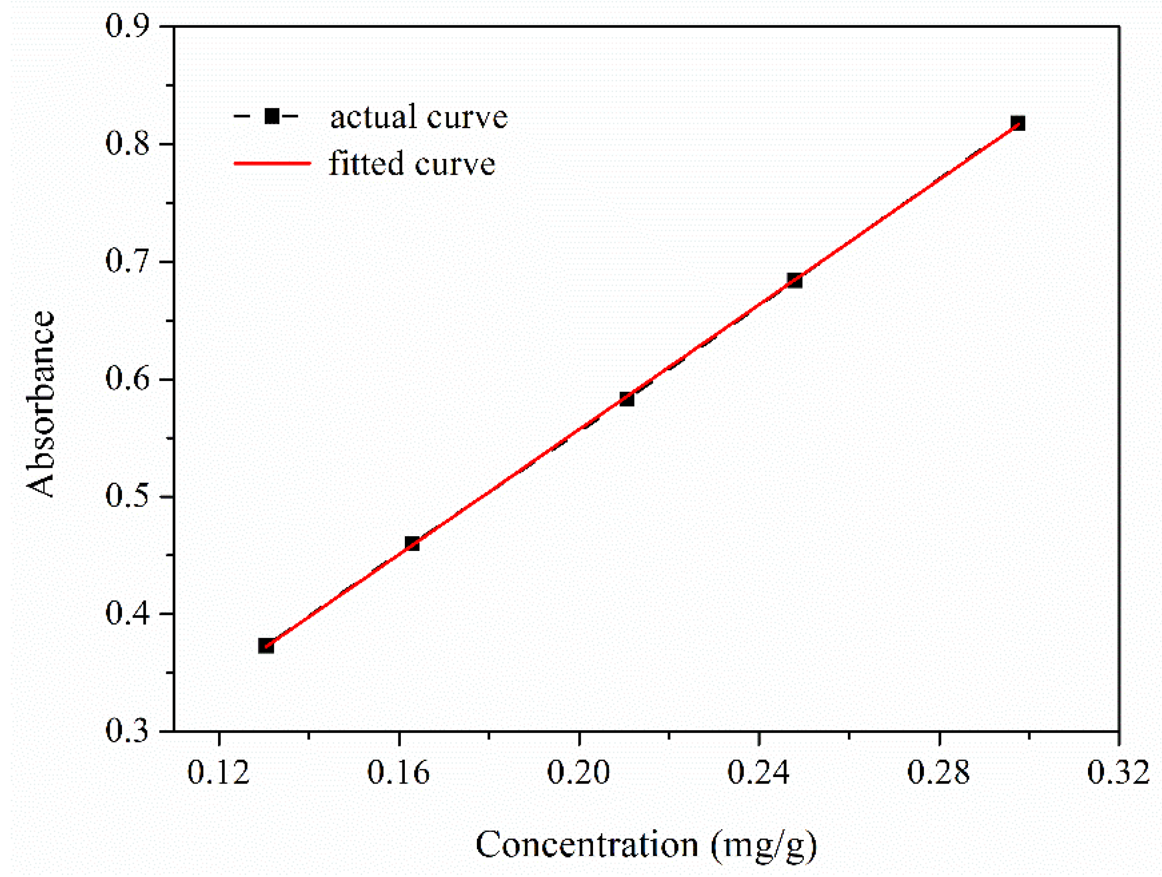 Polymers 12 02226 g009
