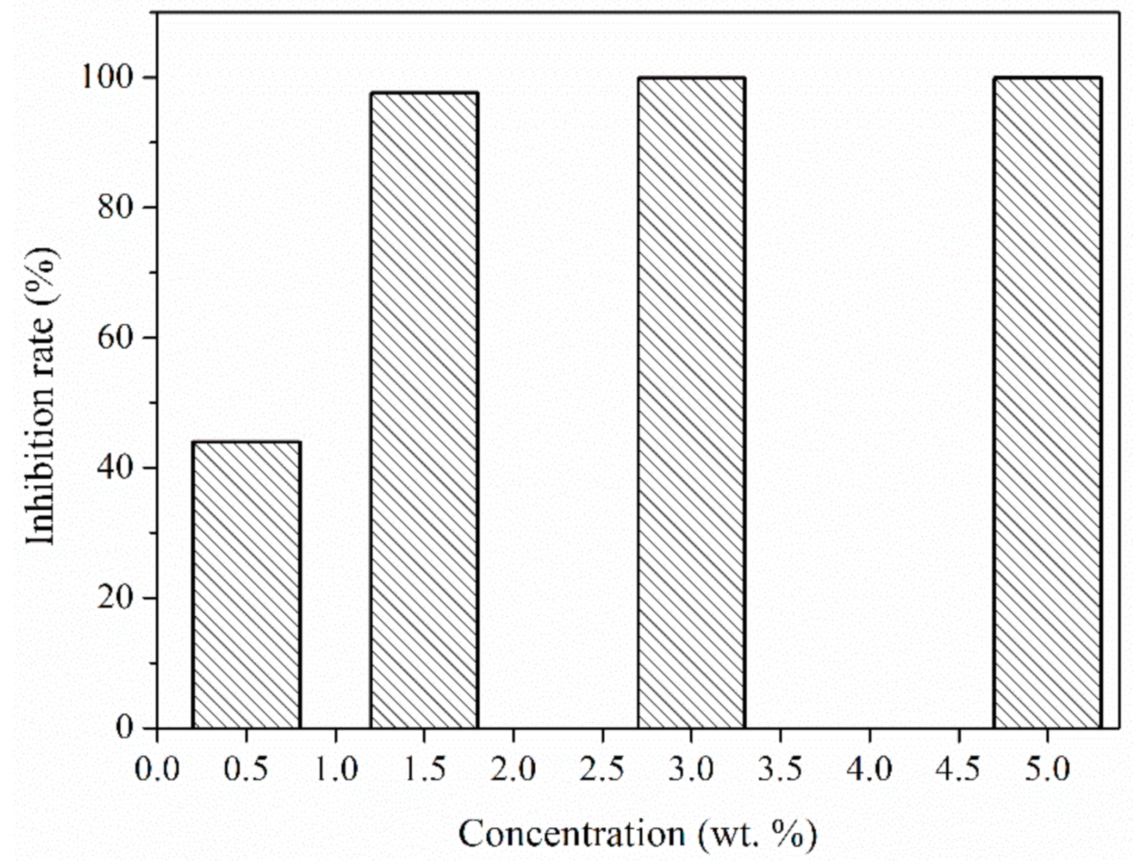 Polymers 12 02226 g011