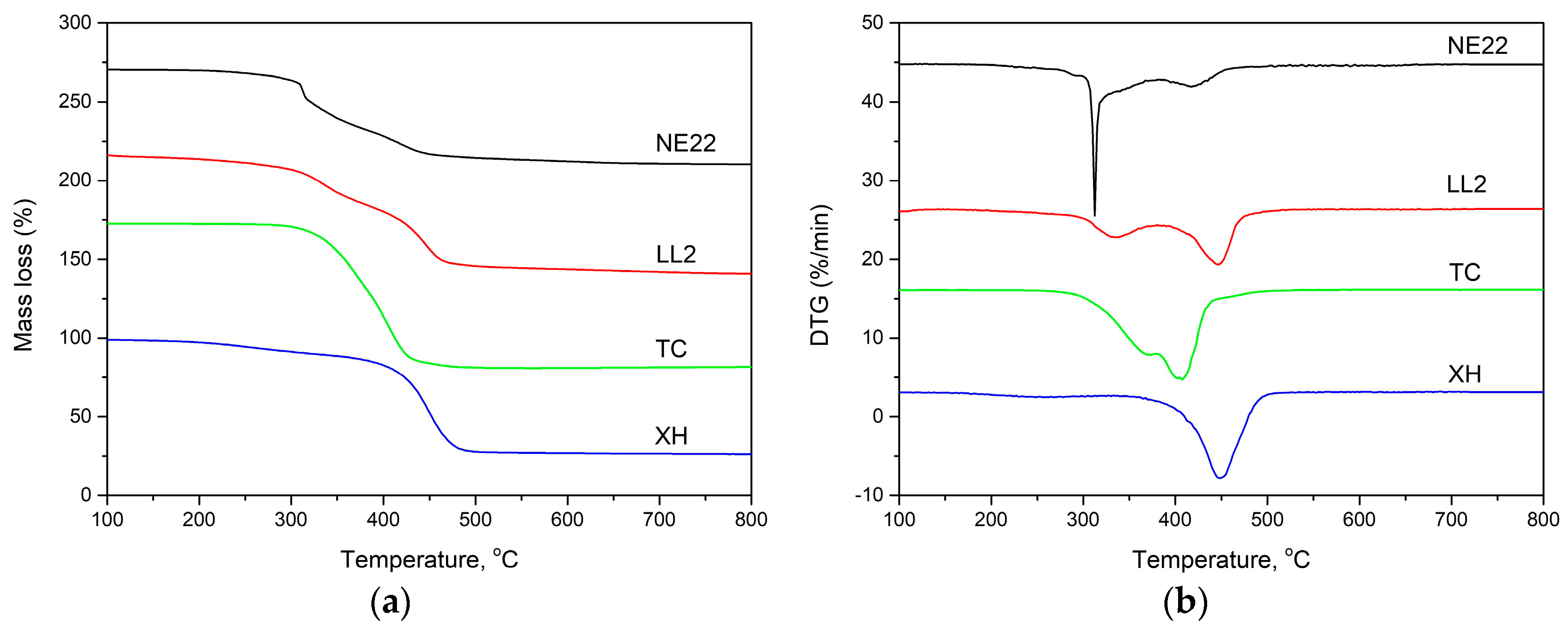 Polymers 12 02232 g009 Polymers 12 02232 g009