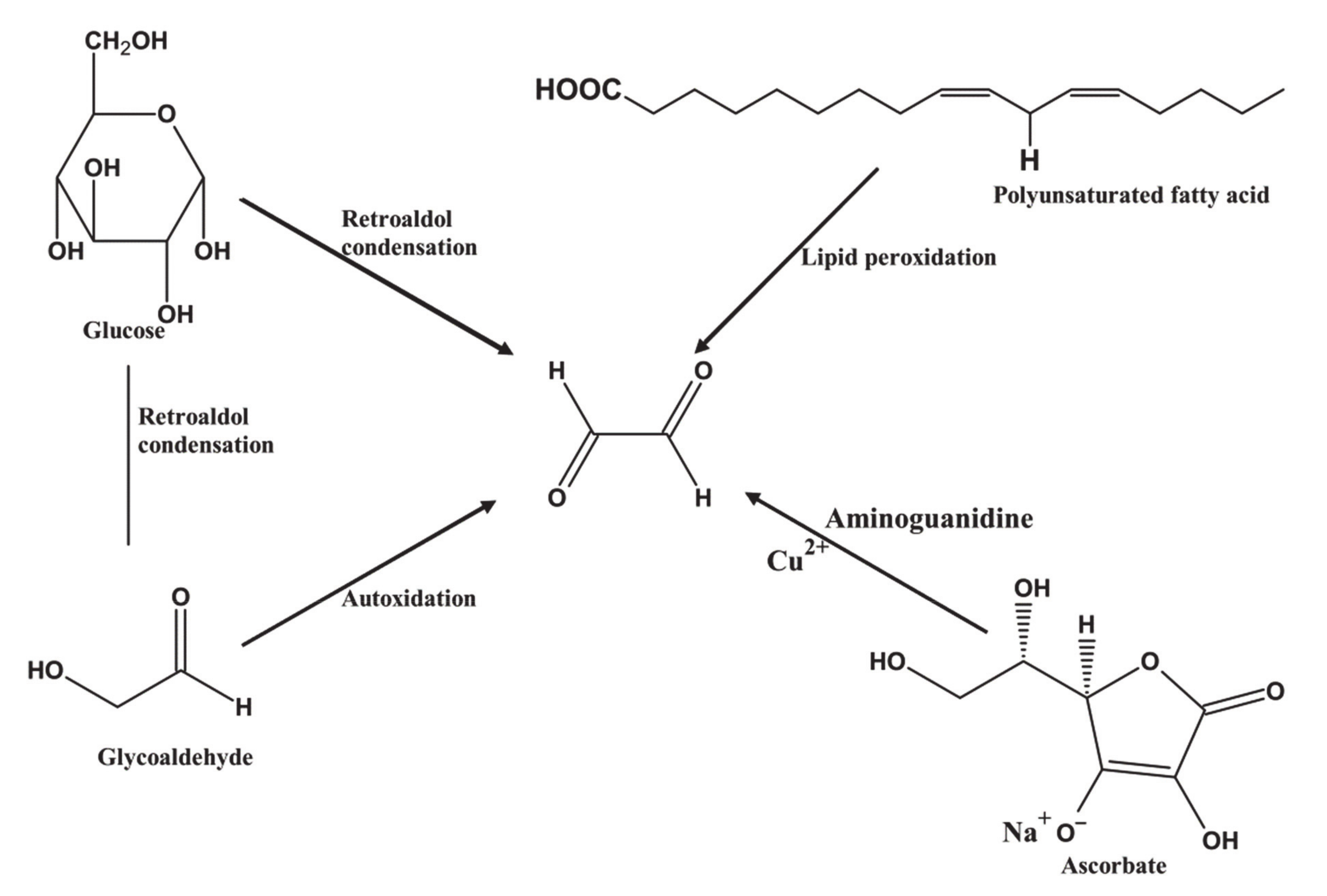 Polymers 12 02237 g007 Polymers 12 02237 g007
