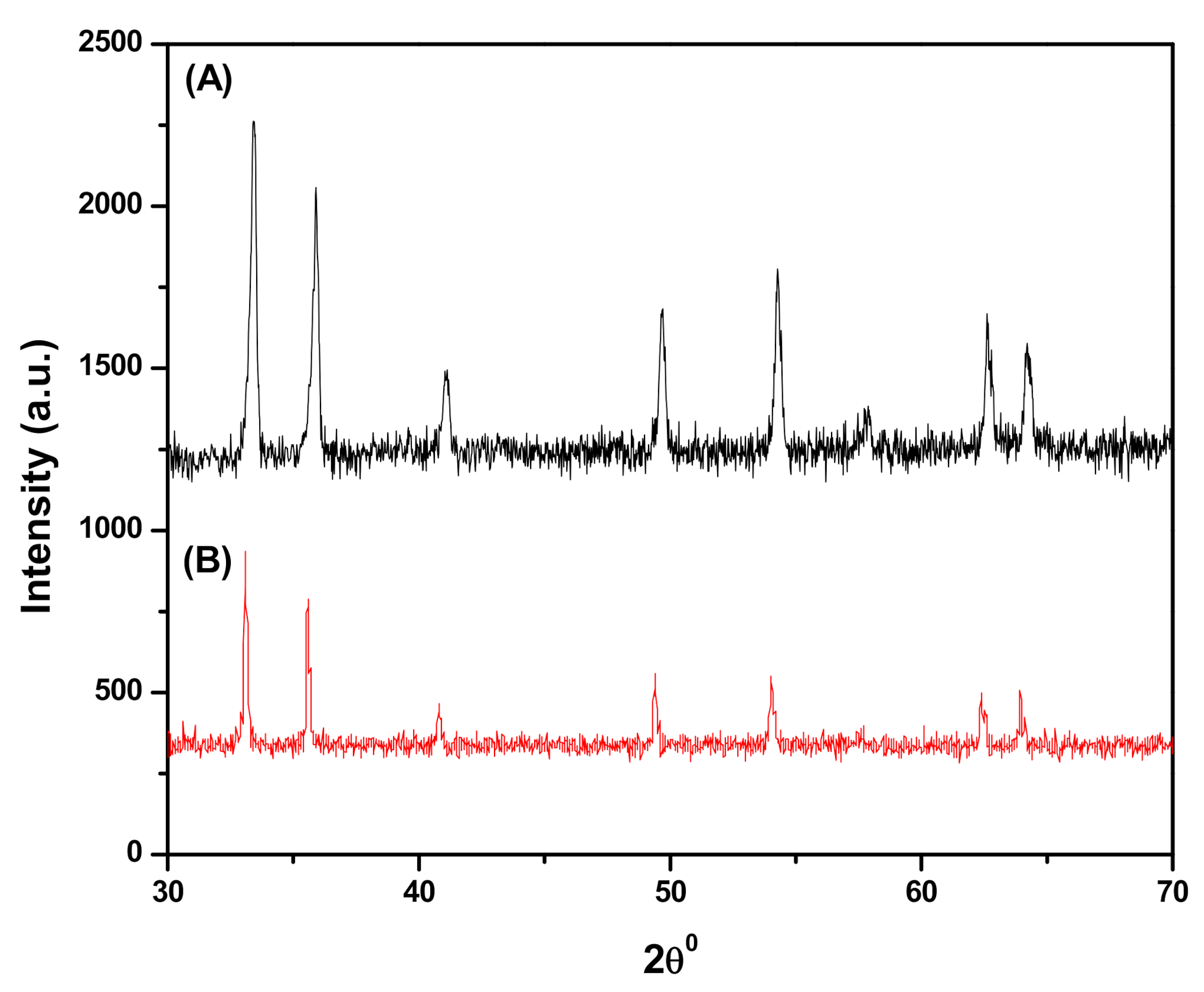 Polymers 12 02246 g001