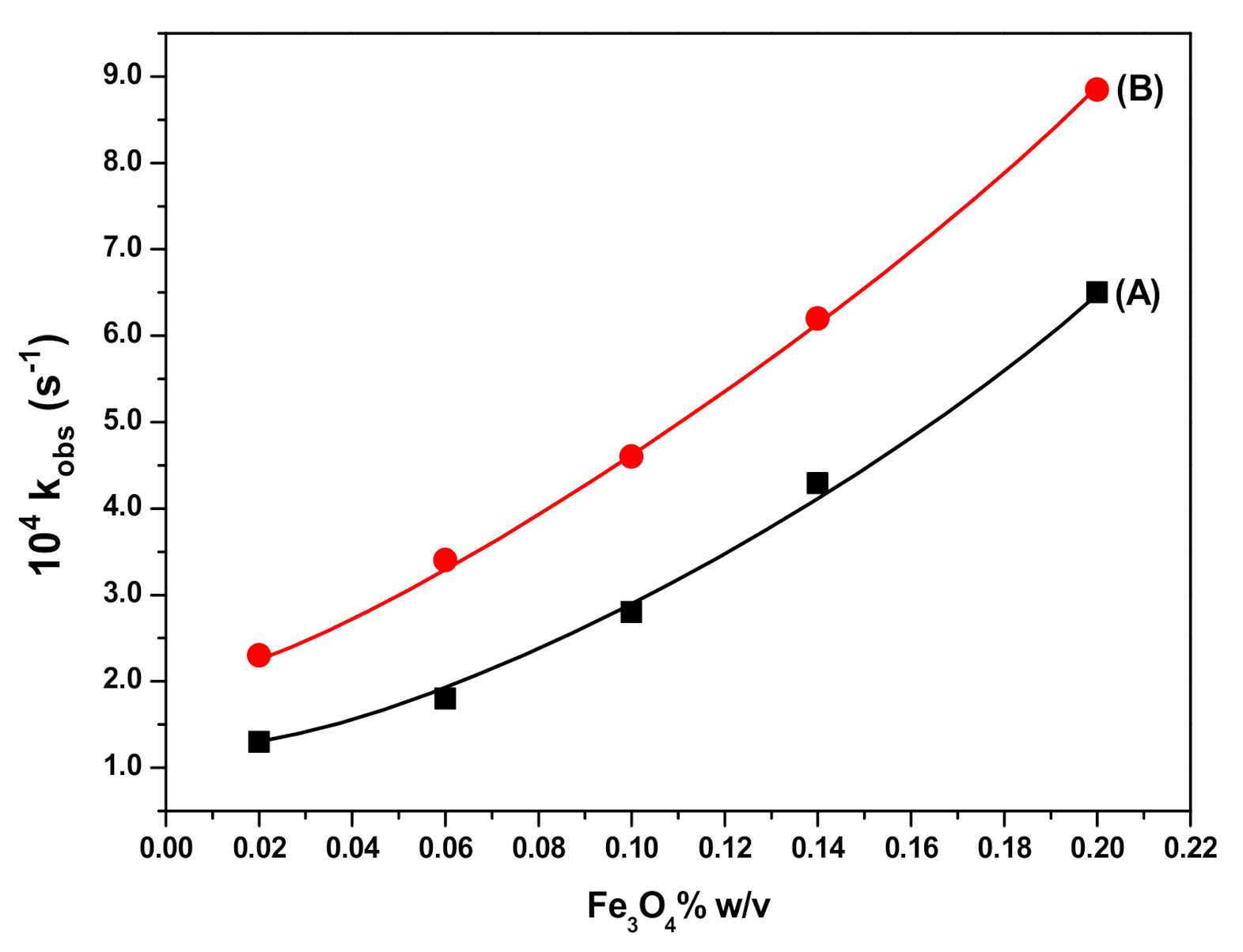 Polymers 12 02246 g008