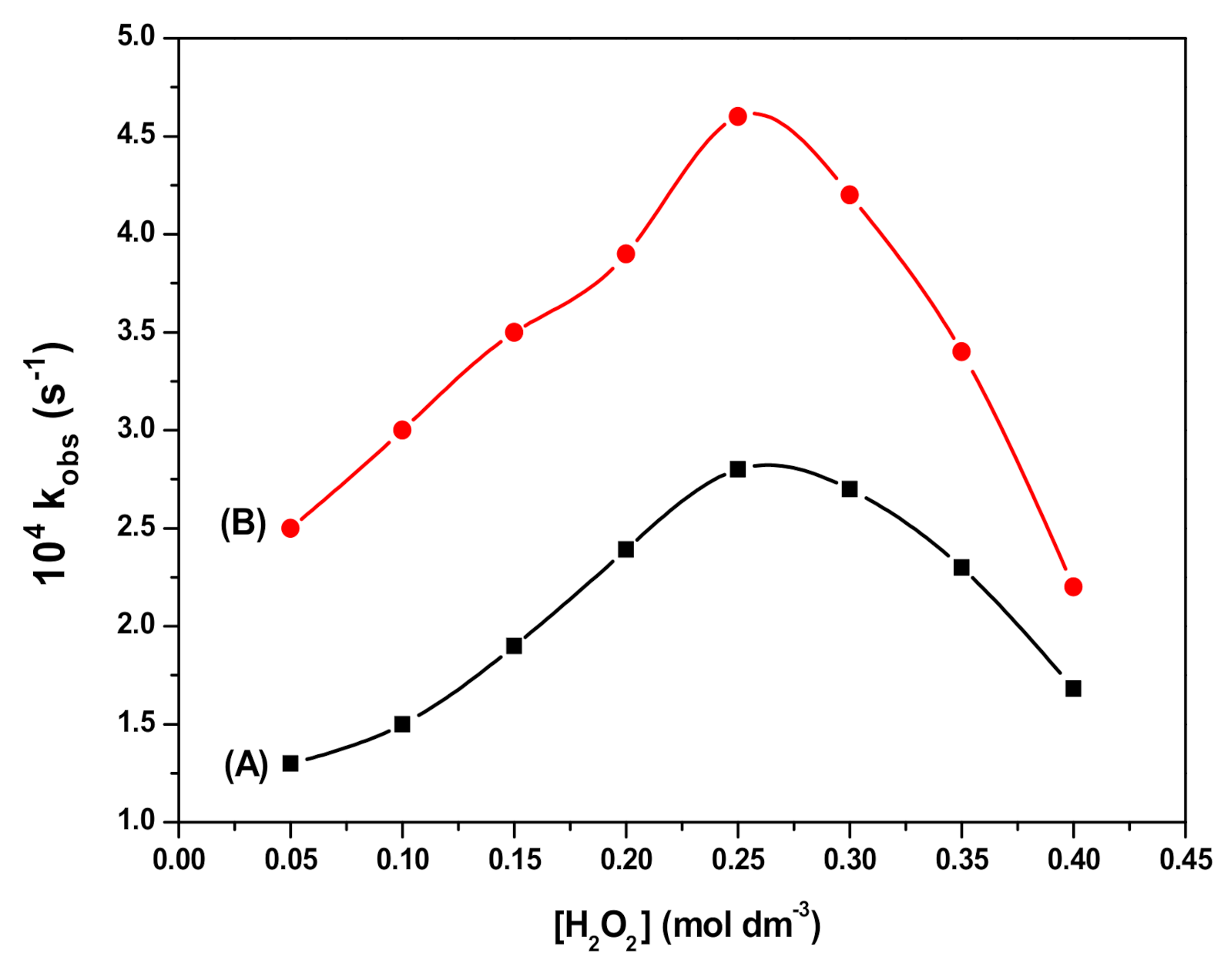 Polymers 12 02246 g009