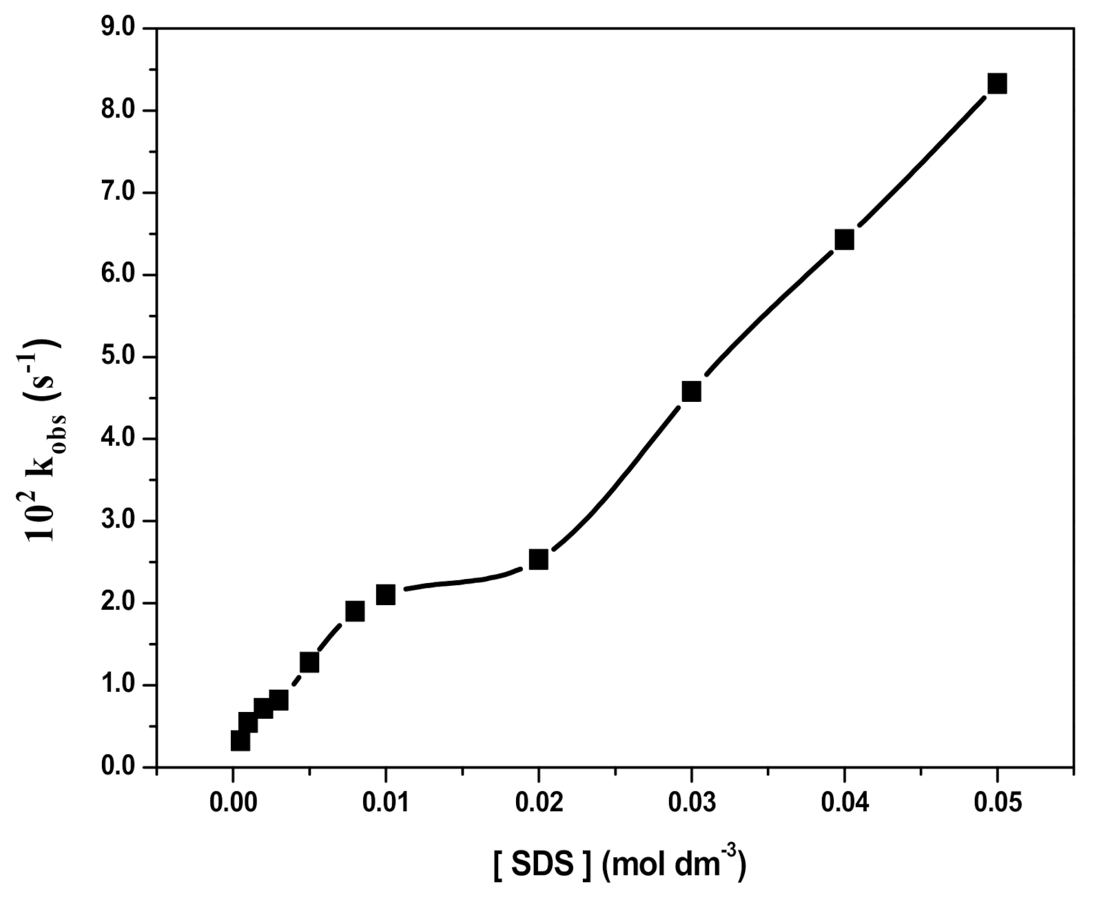 Polymers 12 02246 g010
