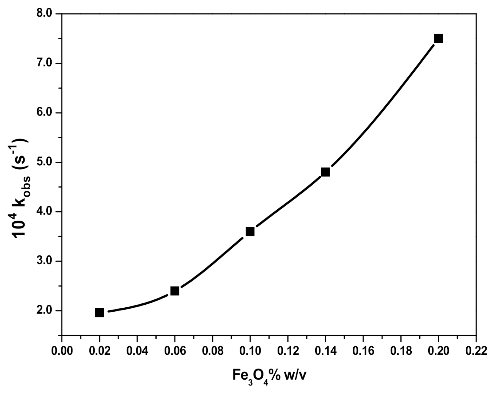 Polymers 12 02246 g011