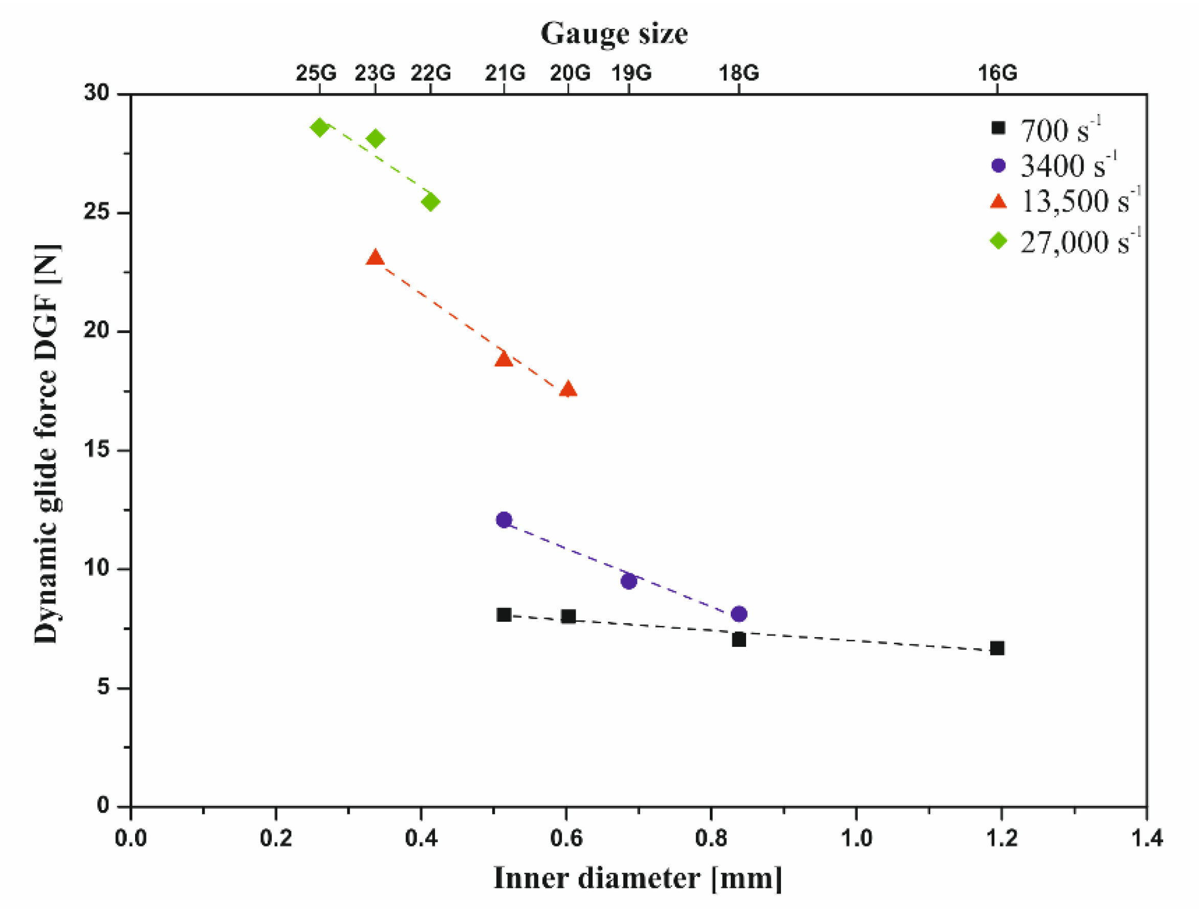Polymers 12 02260 g005