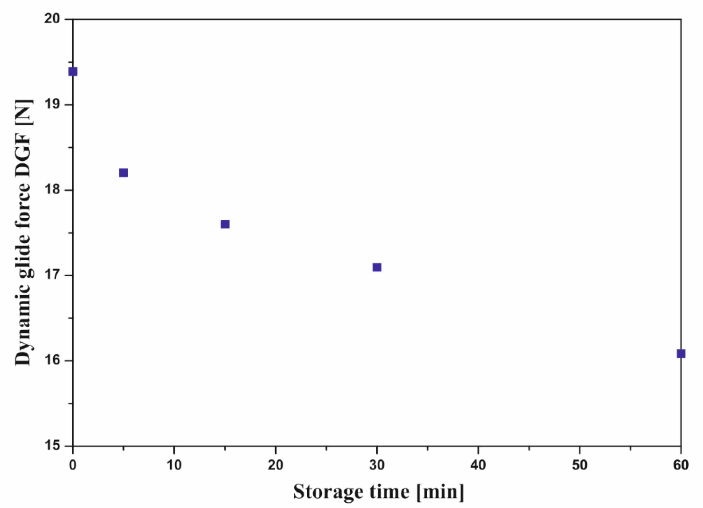 Polymers 12 02260 g006