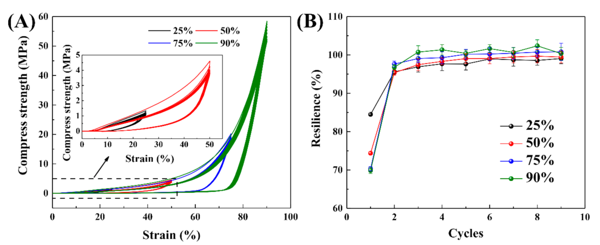 Polymers 12 02263 g005