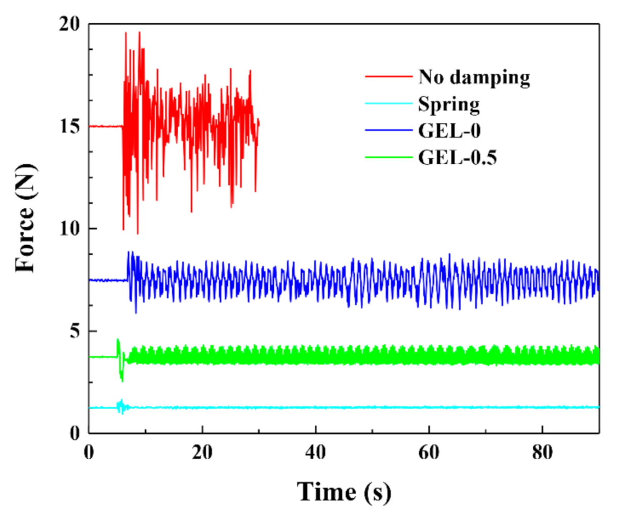 Polymers 12 02263 g008