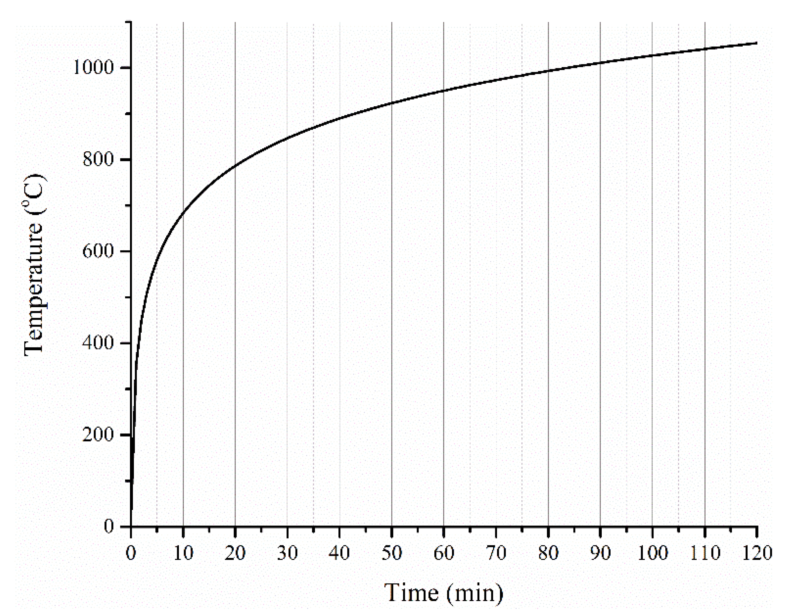 Polymers 12 02271 g005 Polymers 12 02271 g005