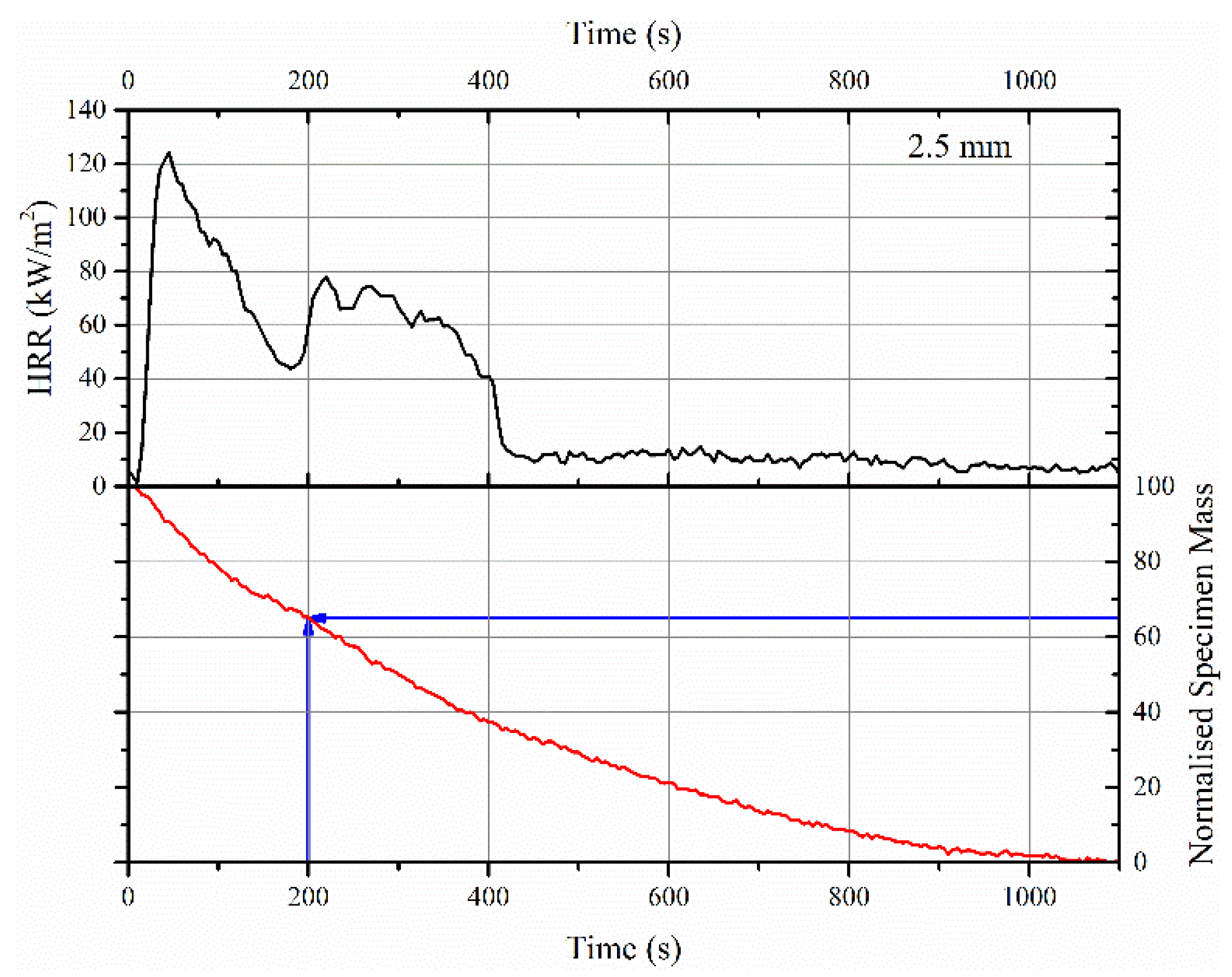 Polymers 12 02271 g006 Polymers 12 02271 g006
