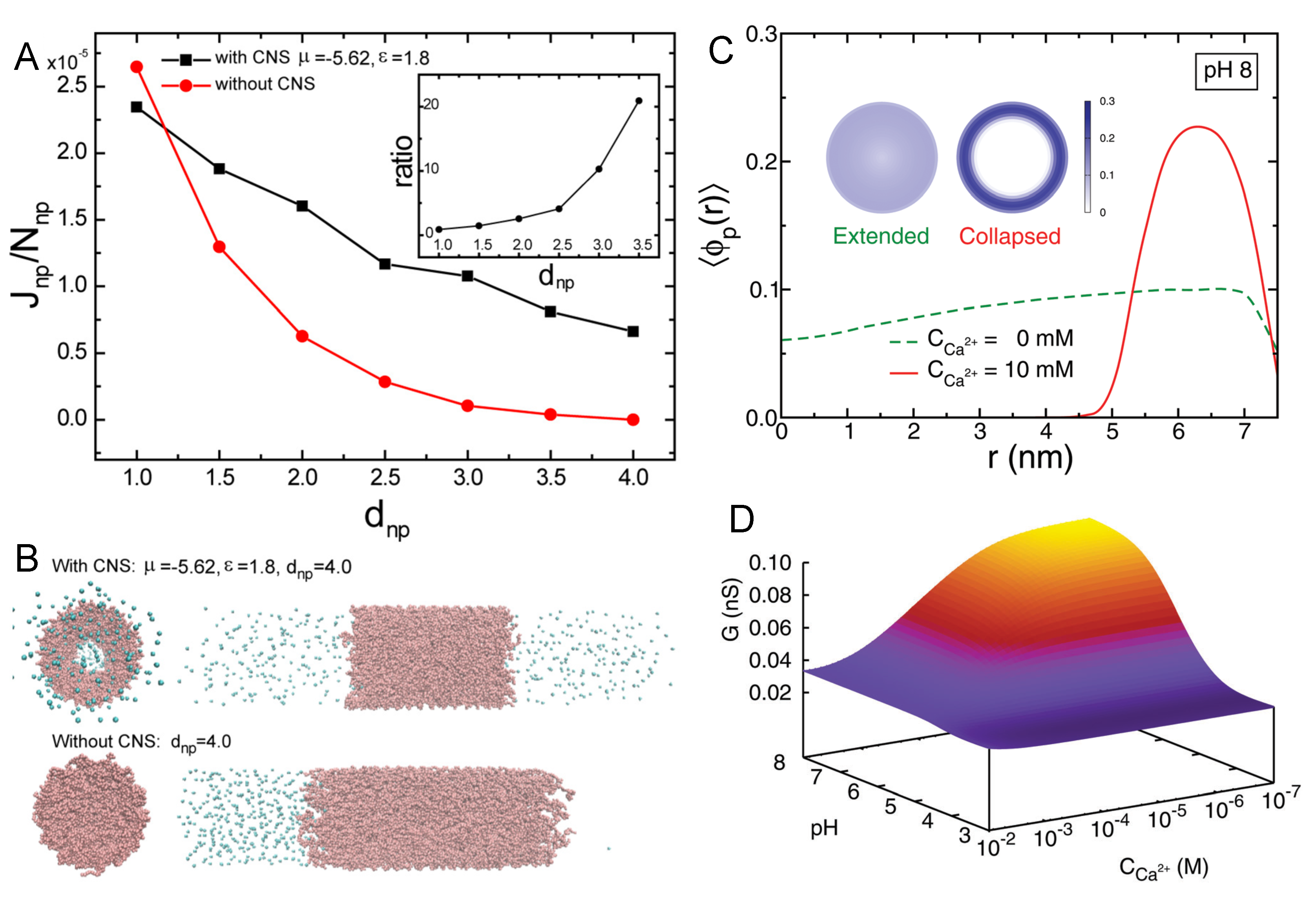 Polymers 12 02282 g009 Polymers 12 02282 g009