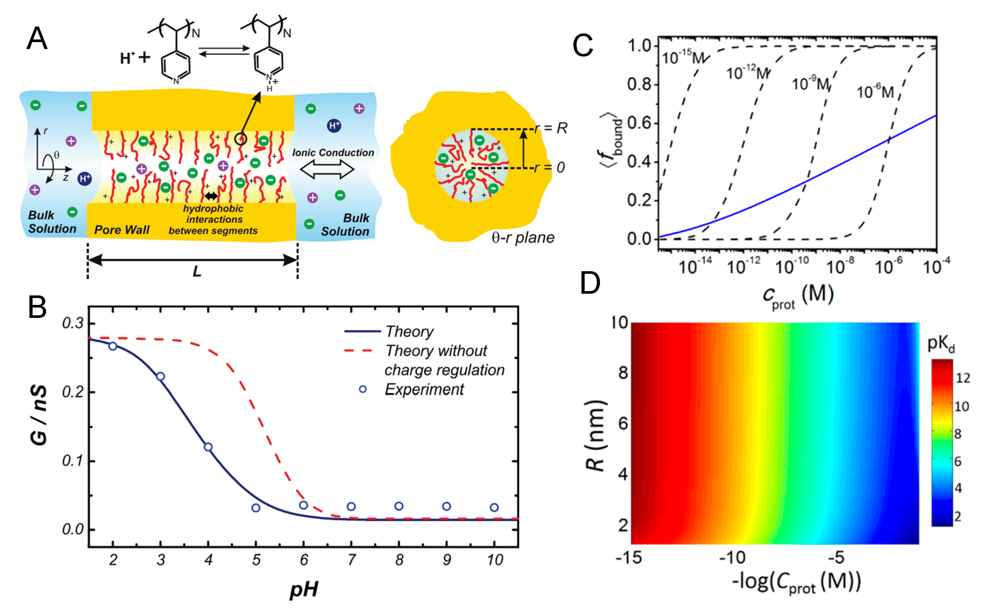 Polymers 12 02282 g010 Polymers 12 02282 g010