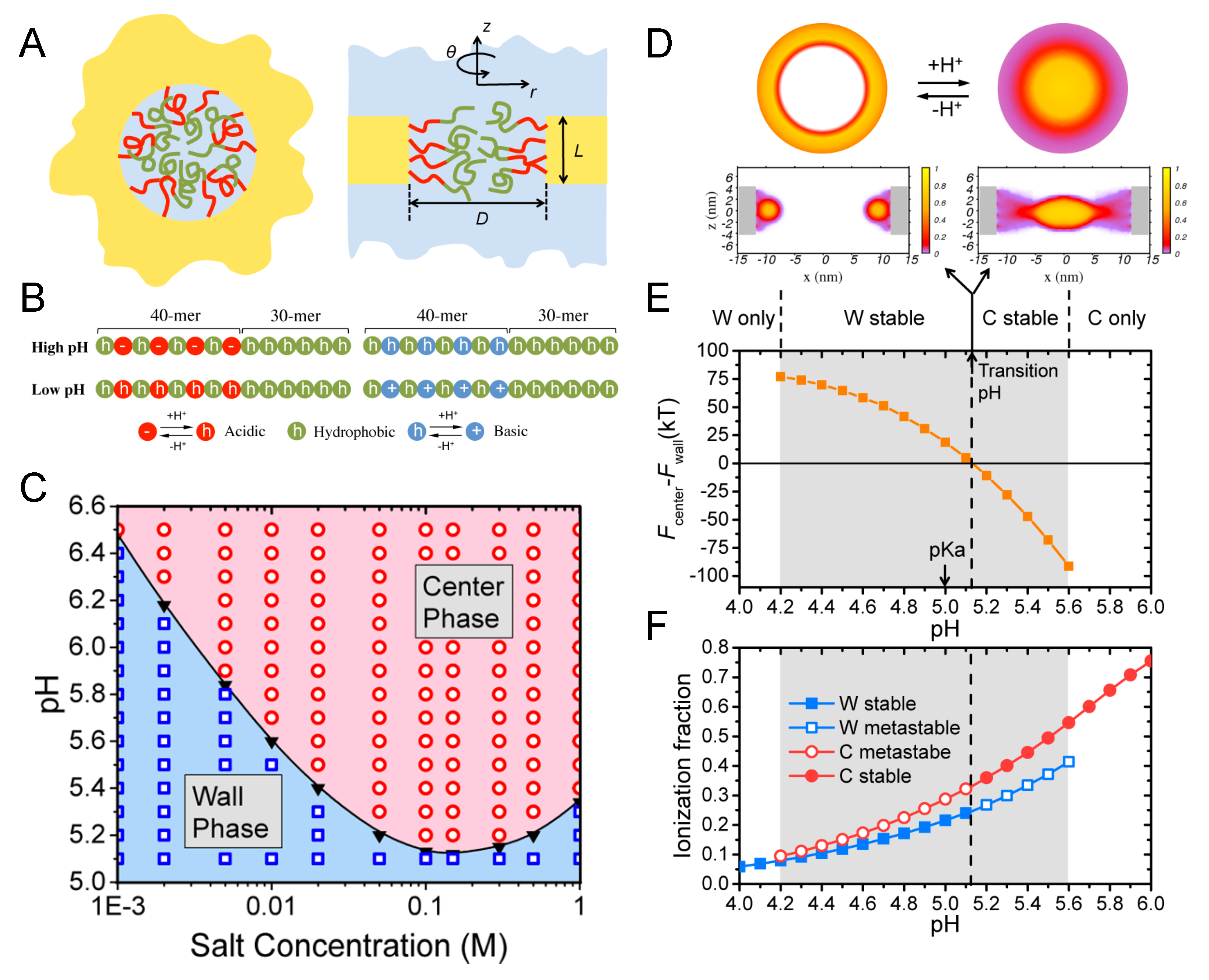 Polymers 12 02282 g011 Polymers 12 02282 g011