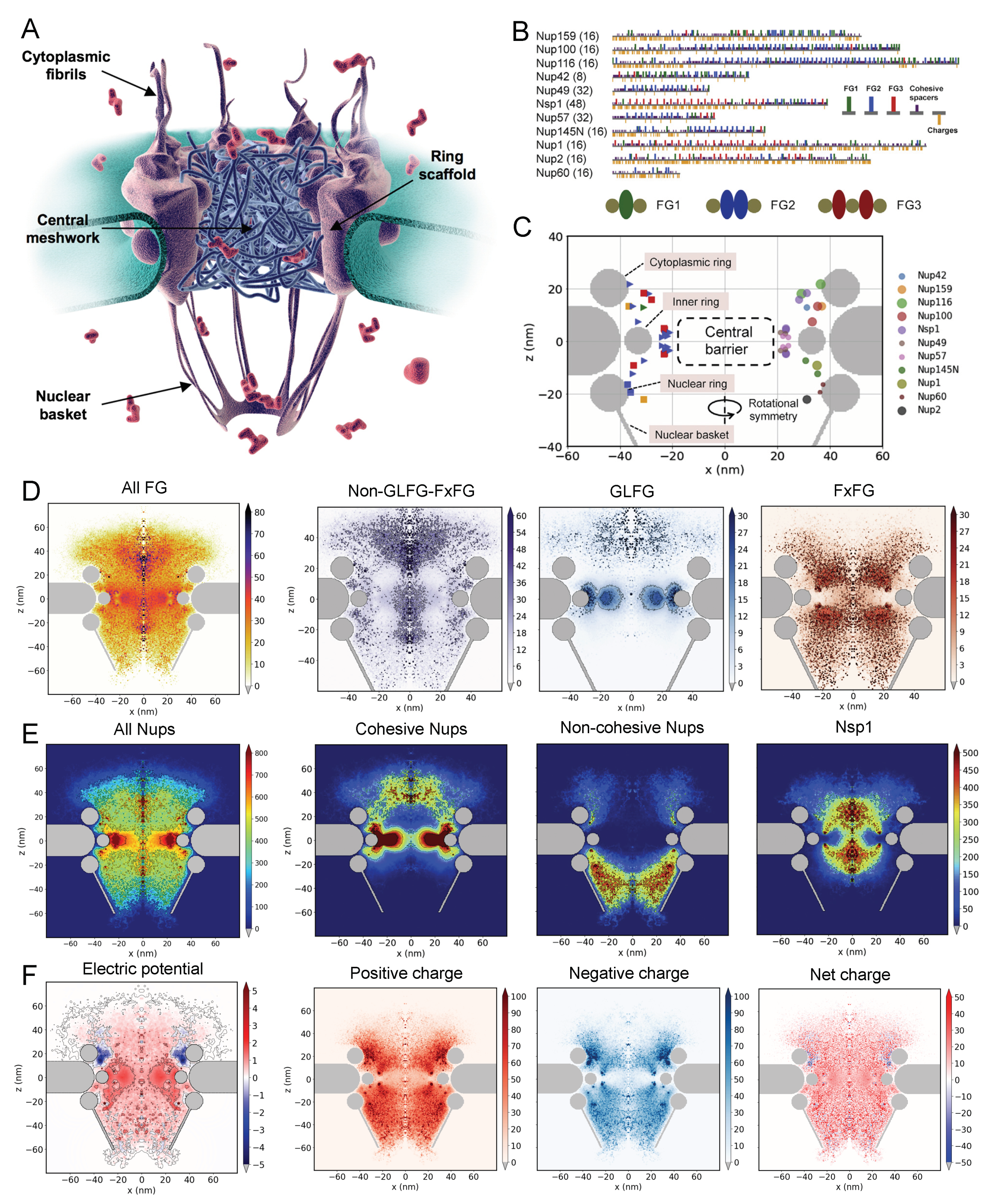 Polymers 12 02282 g012 Polymers 12 02282 g012