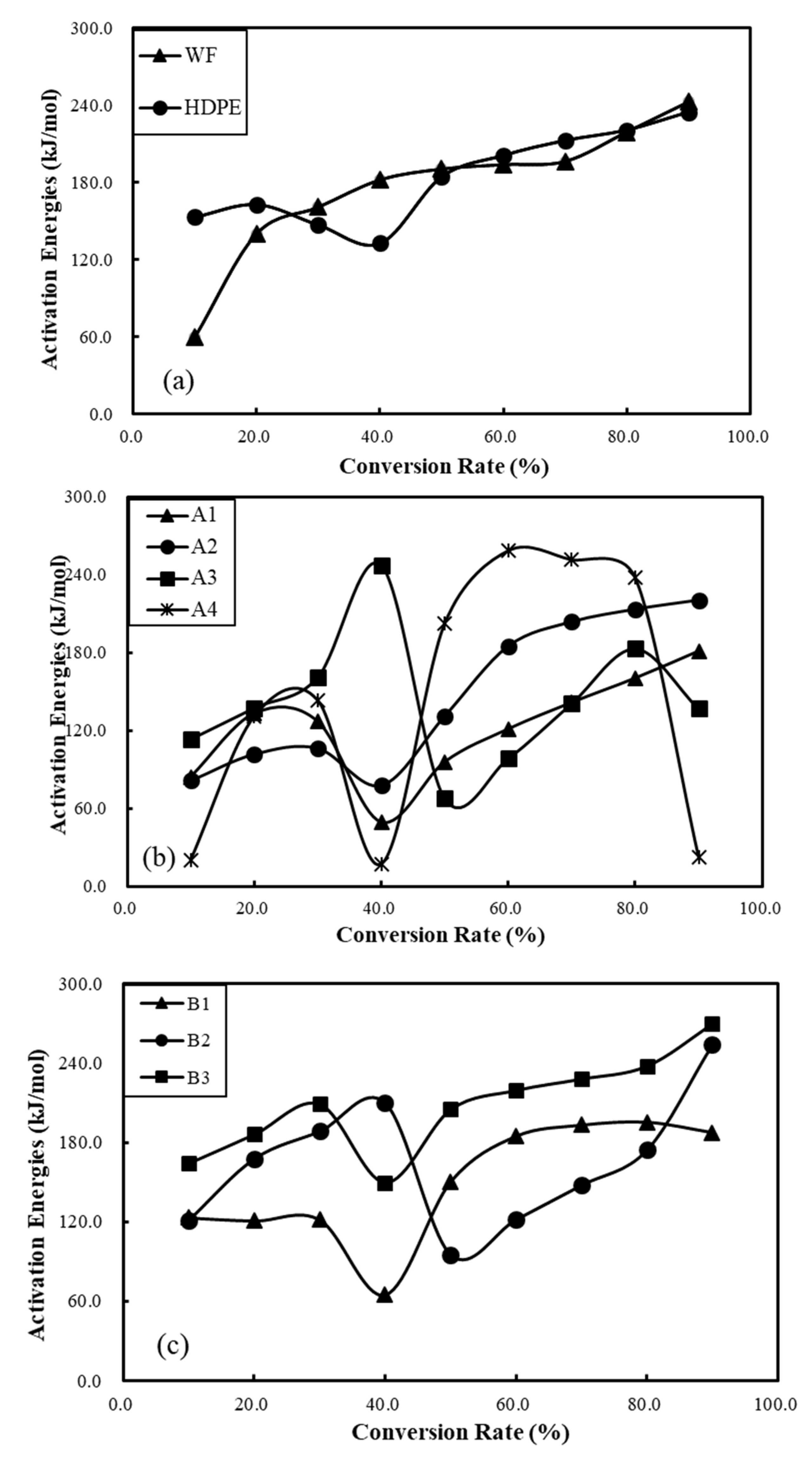 Polymers 12 02283 g006 Polymers 12 02283 g006