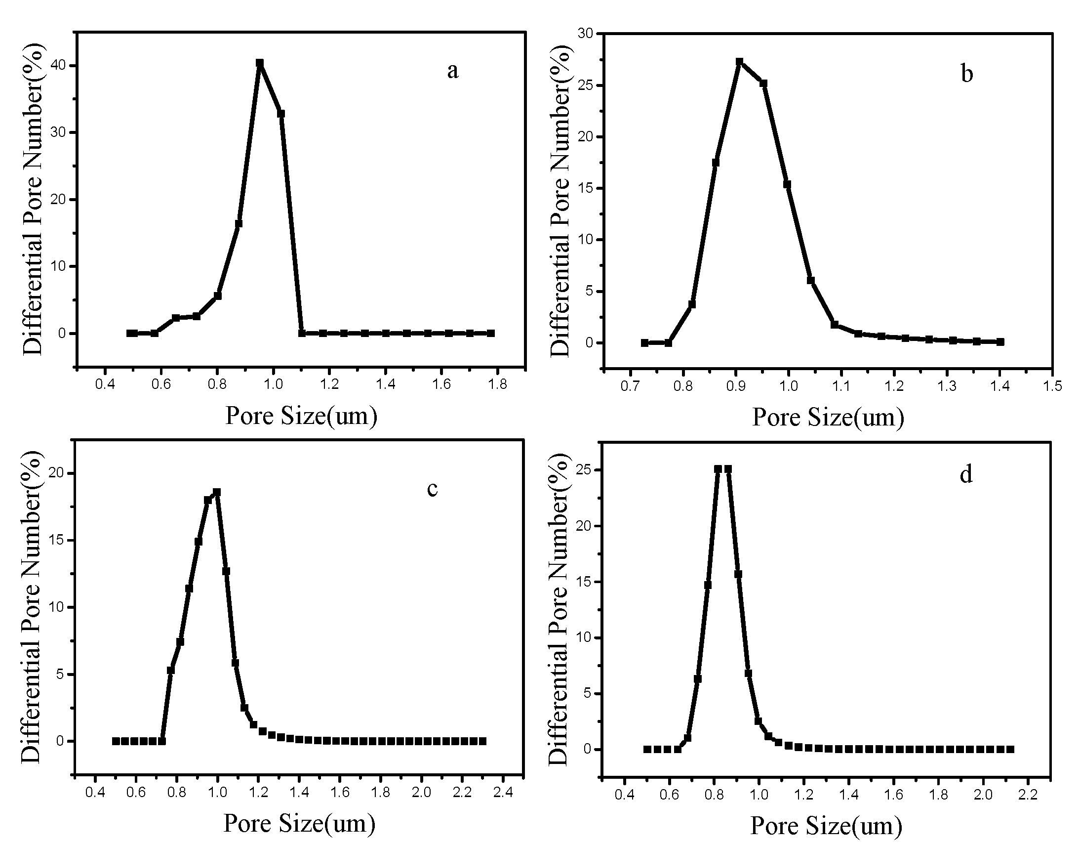 Polymers 12 02305 g005