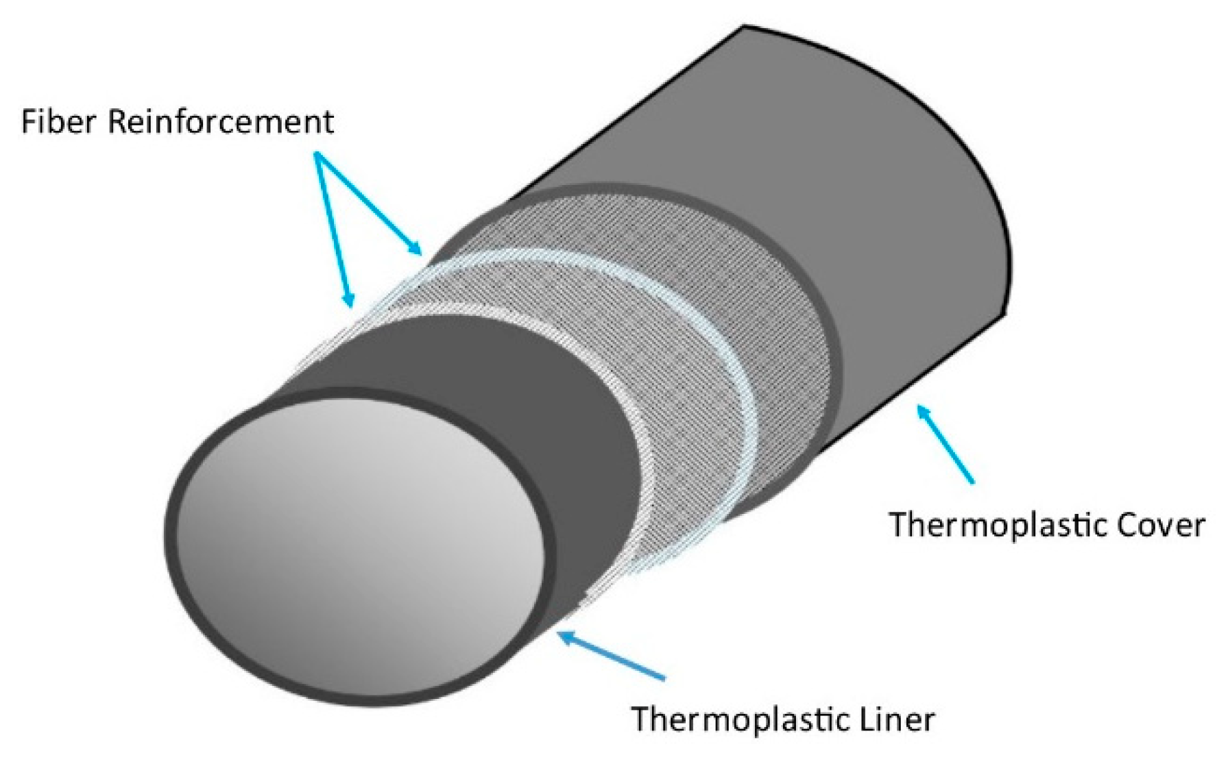 Polymers 12 02307 g002
