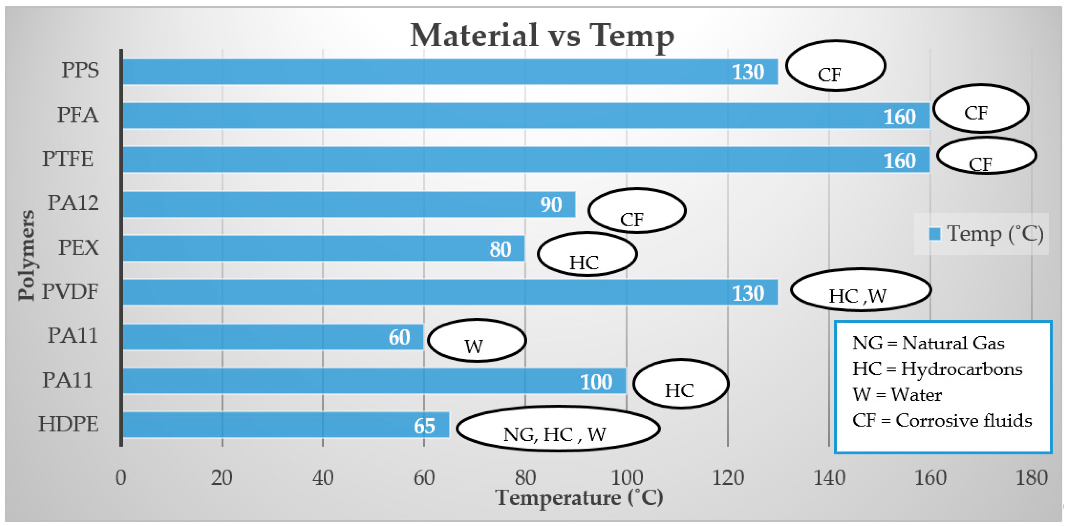 Polymers 12 02307 g008