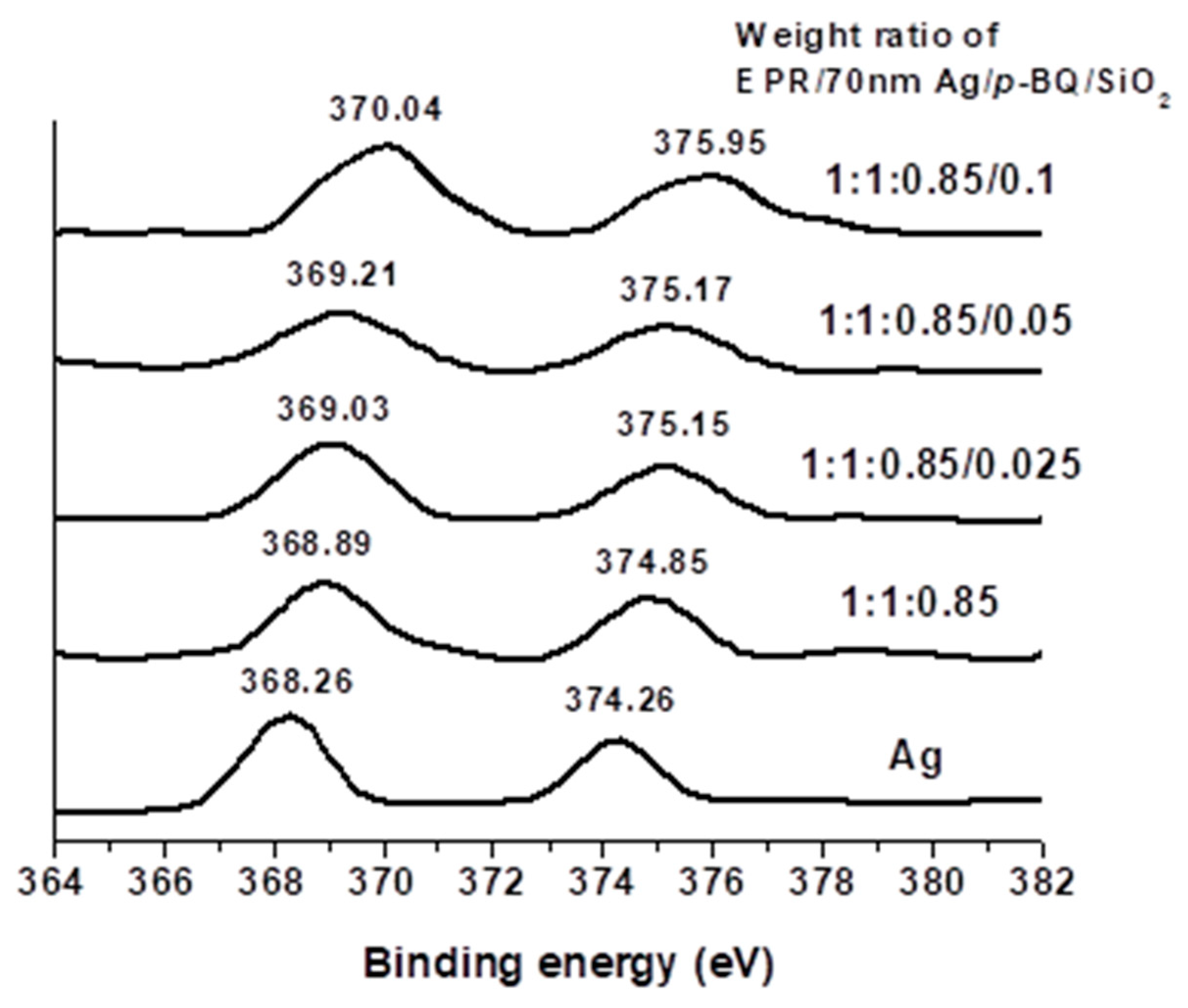 Polymers 12 02316 g004 Polymers 12 02316 g004