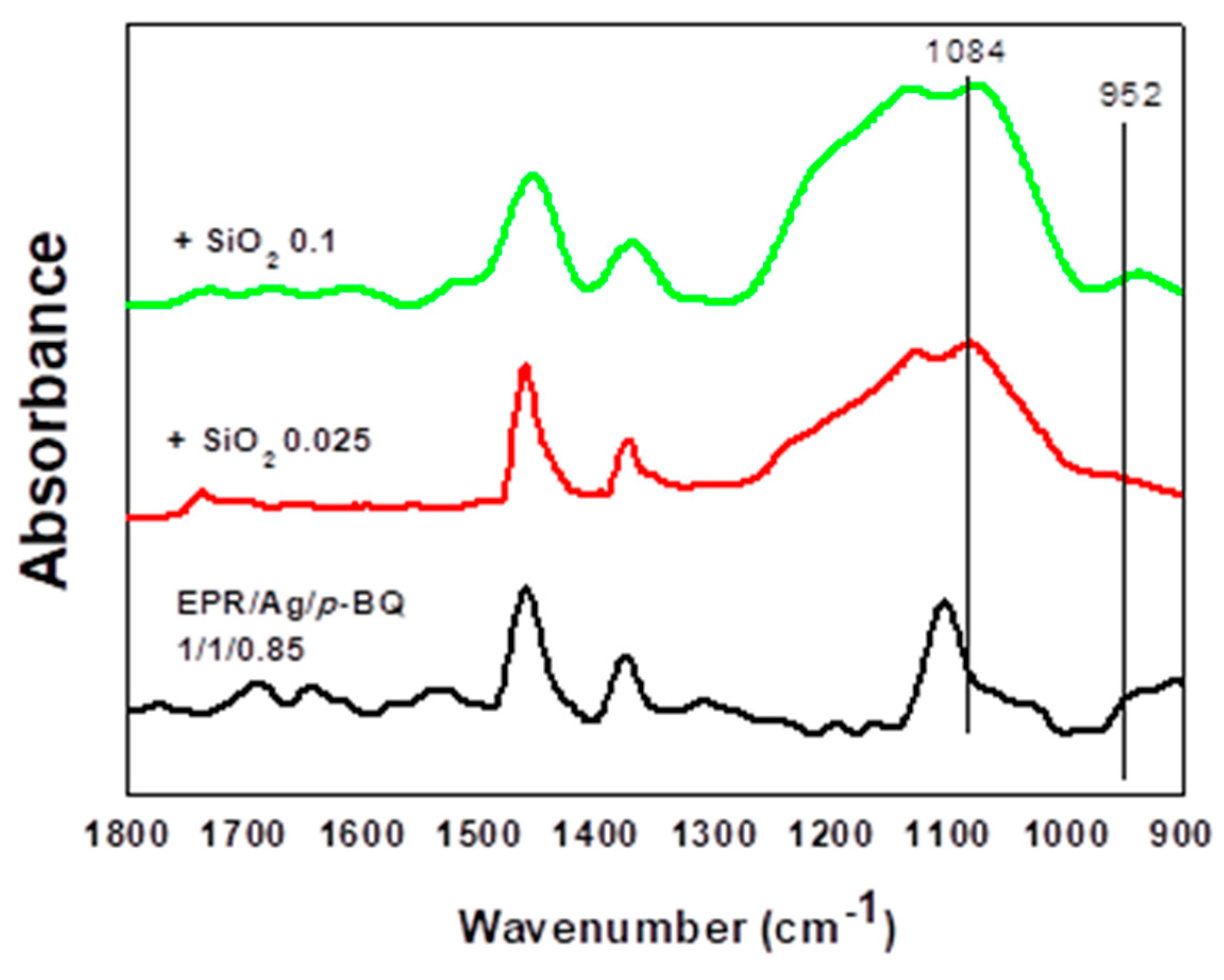 Polymers 12 02316 g005 Polymers 12 02316 g005