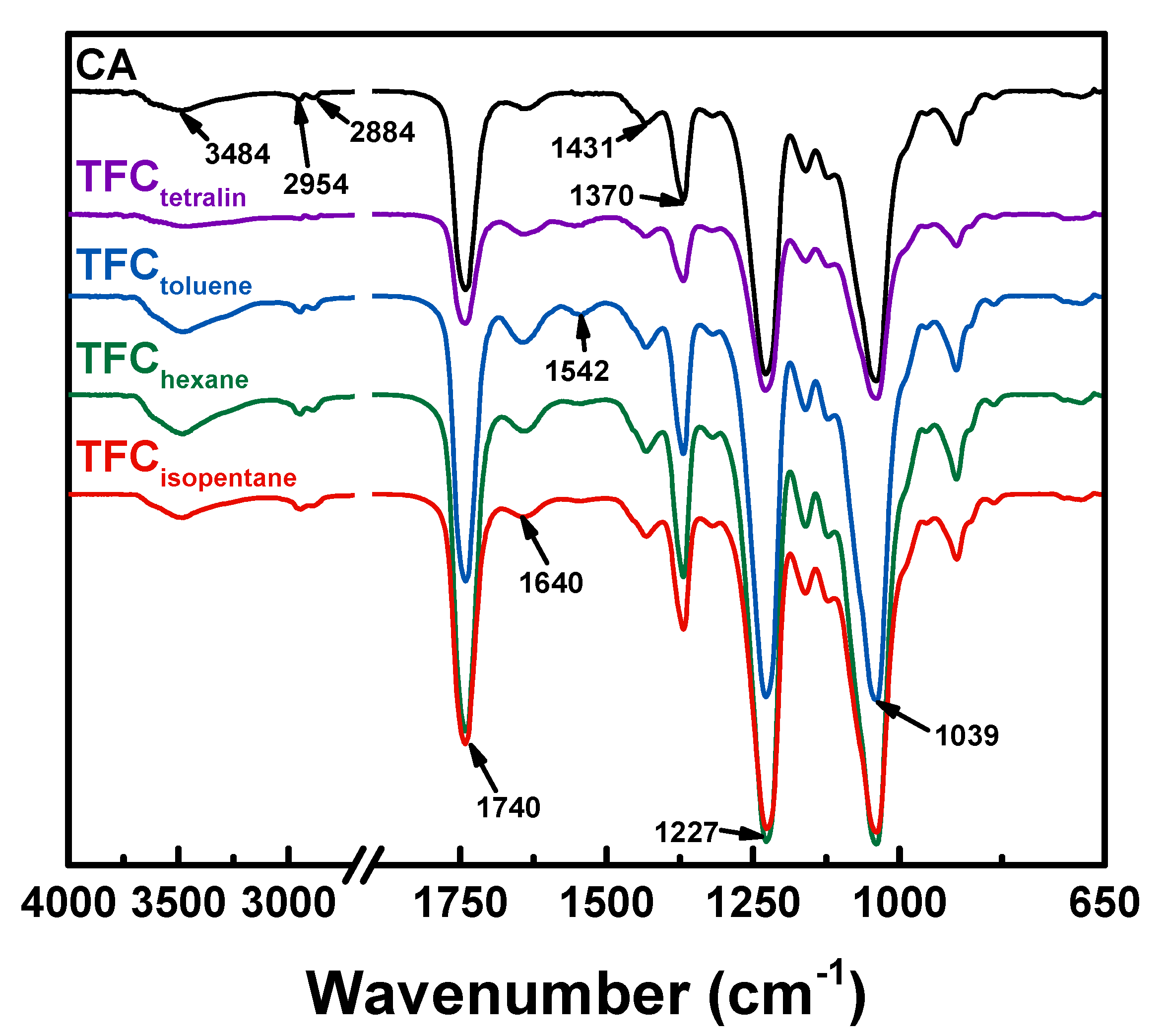 Polymers 12 02326 g002
