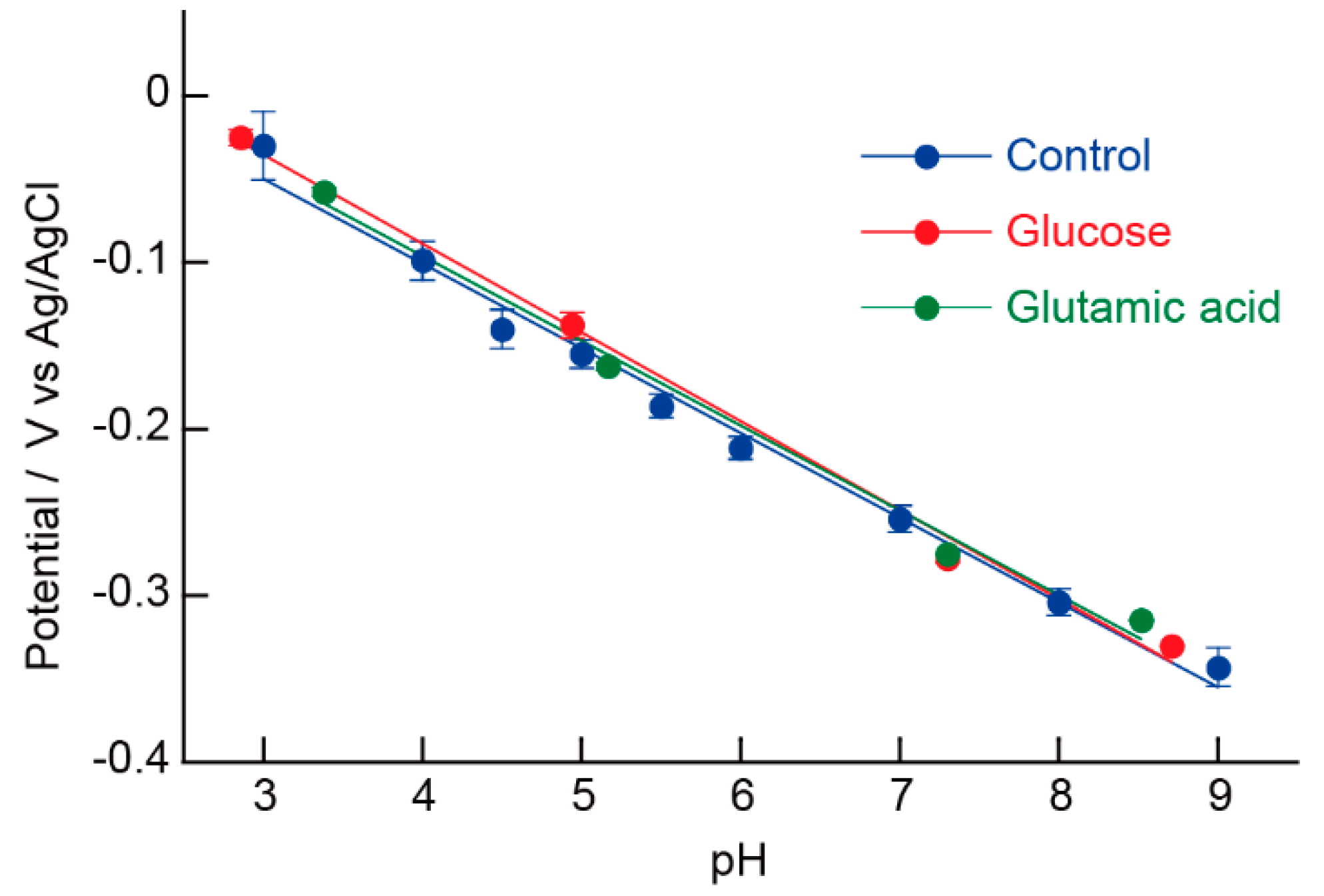 Polymers 12 02328 g007 Polymers 12 02328 g007