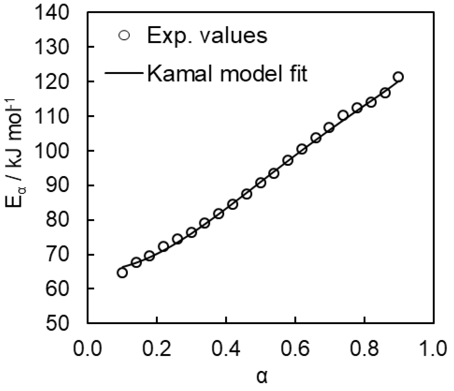 Polymers 12 02329 g010 Polymers 12 02329 g010
