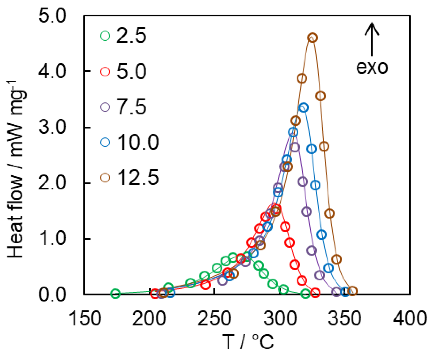 Polymers 12 02329 g011 Polymers 12 02329 g011