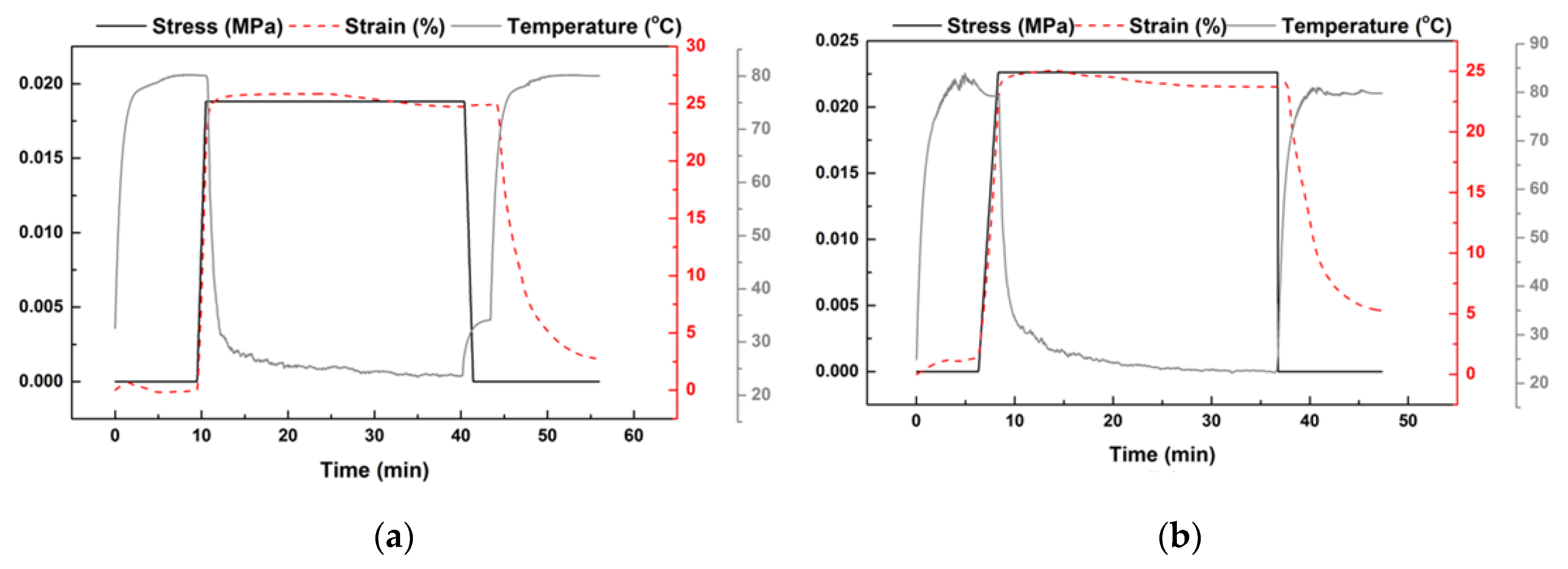 Polymers 12 02330 g006