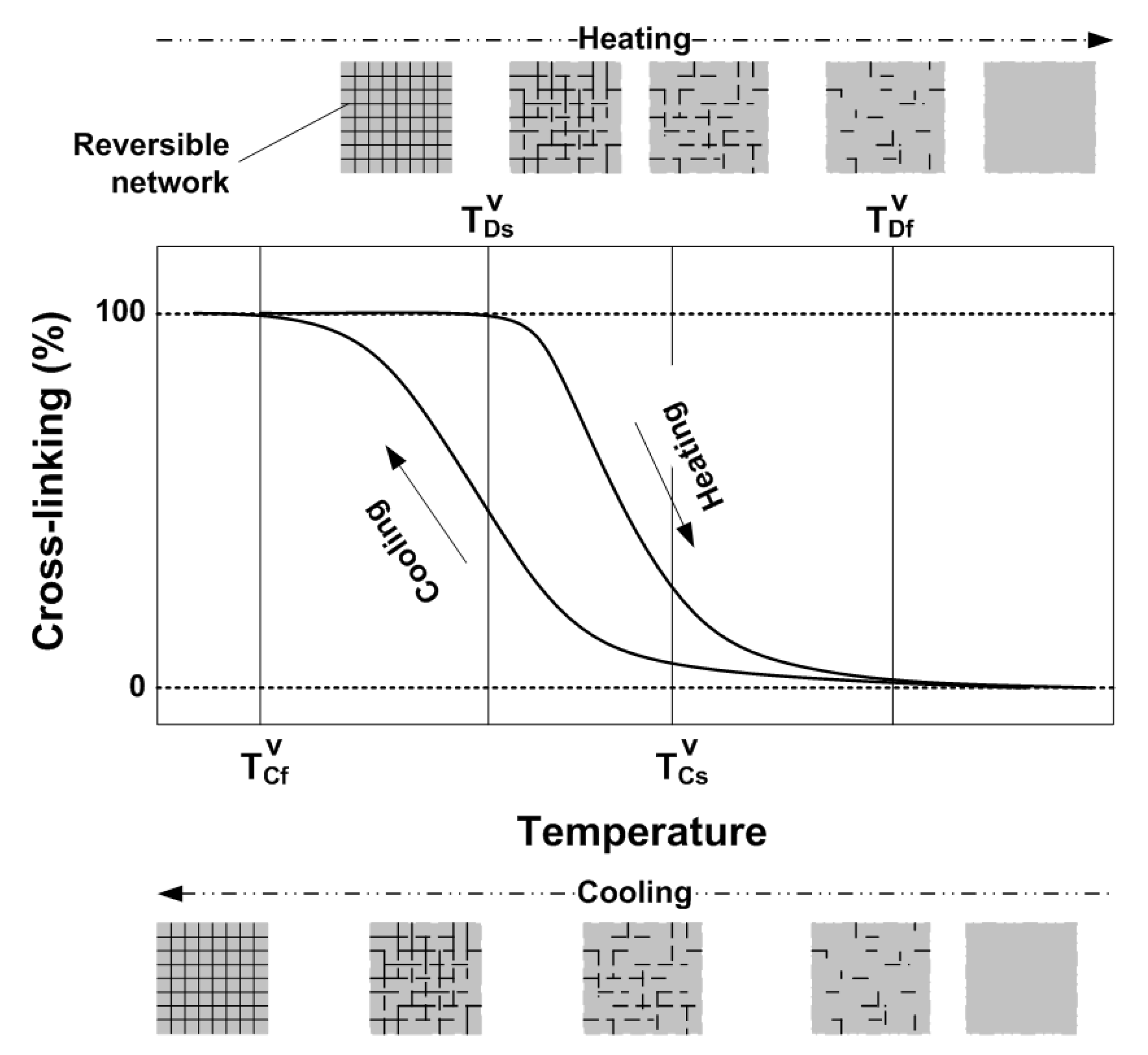 Polymers 12 02330 g009