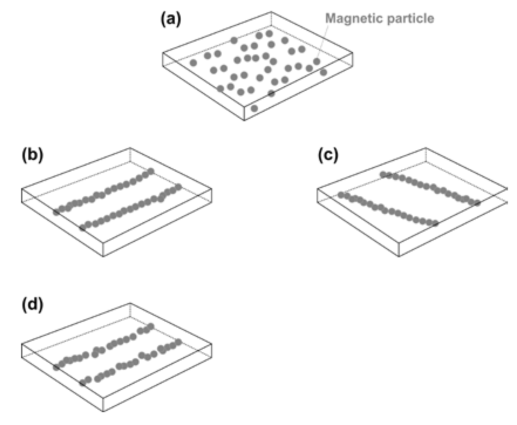 Polymers 12 02330 g019