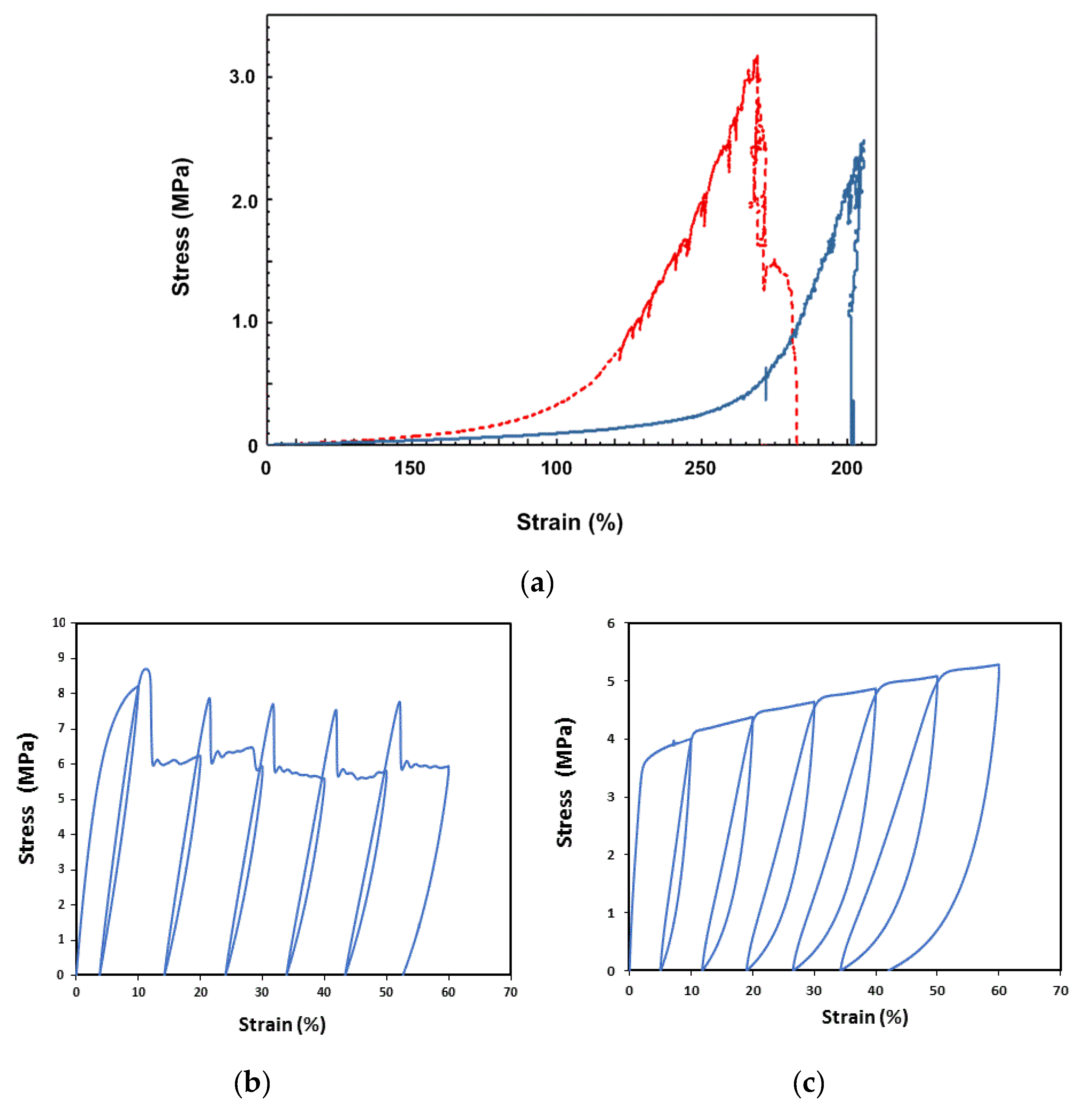 Polymers 12 02330 g022