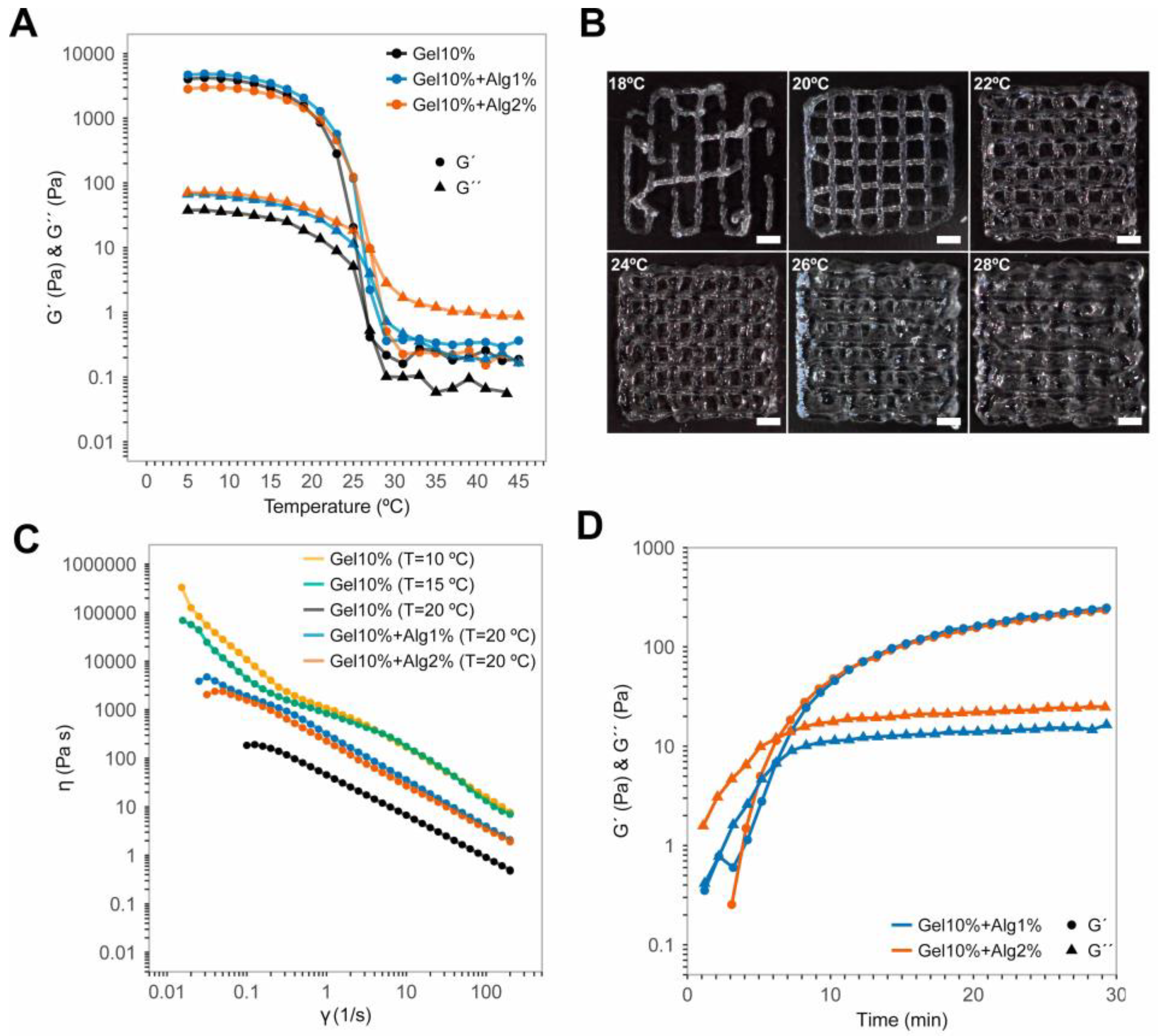 Polymers 12 02346 g002