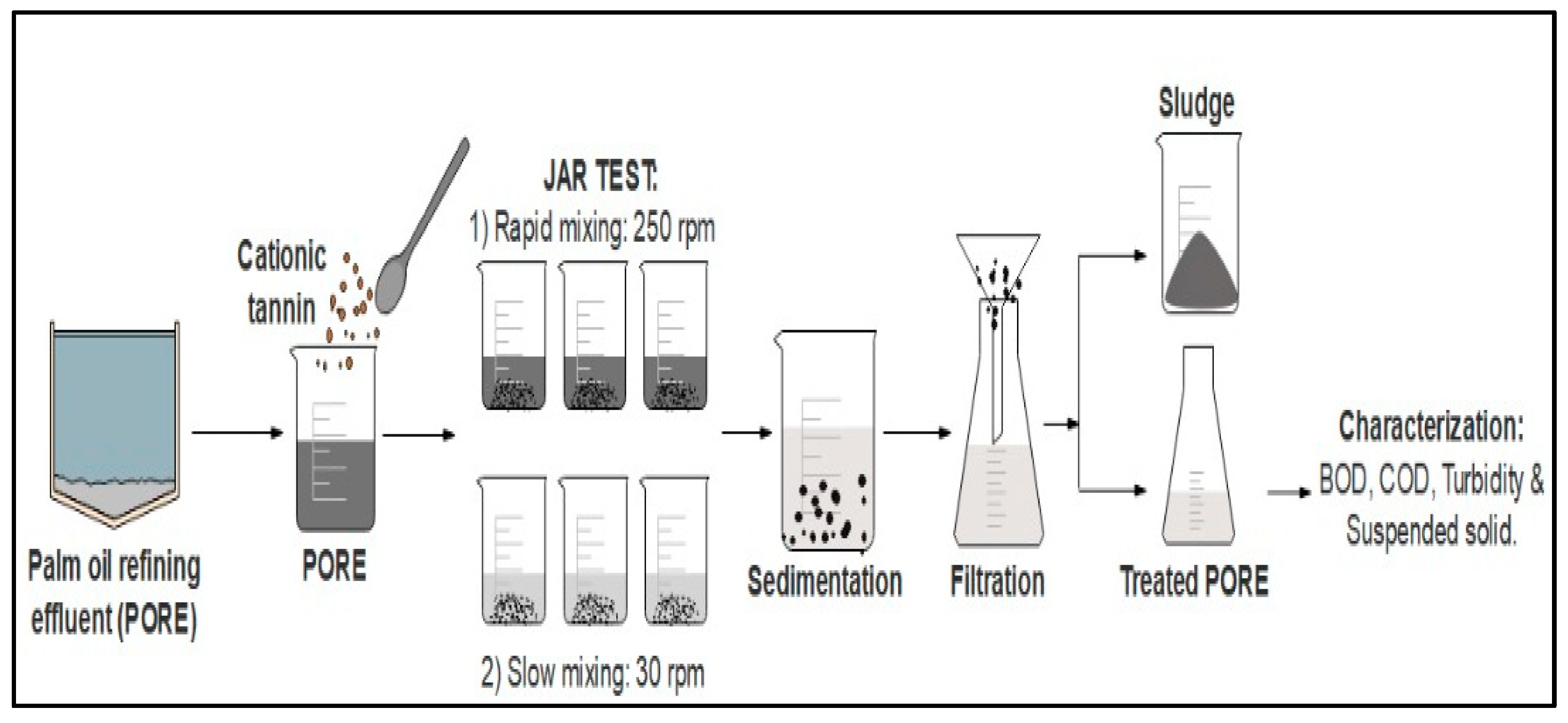 Polymers 12 02353 g001