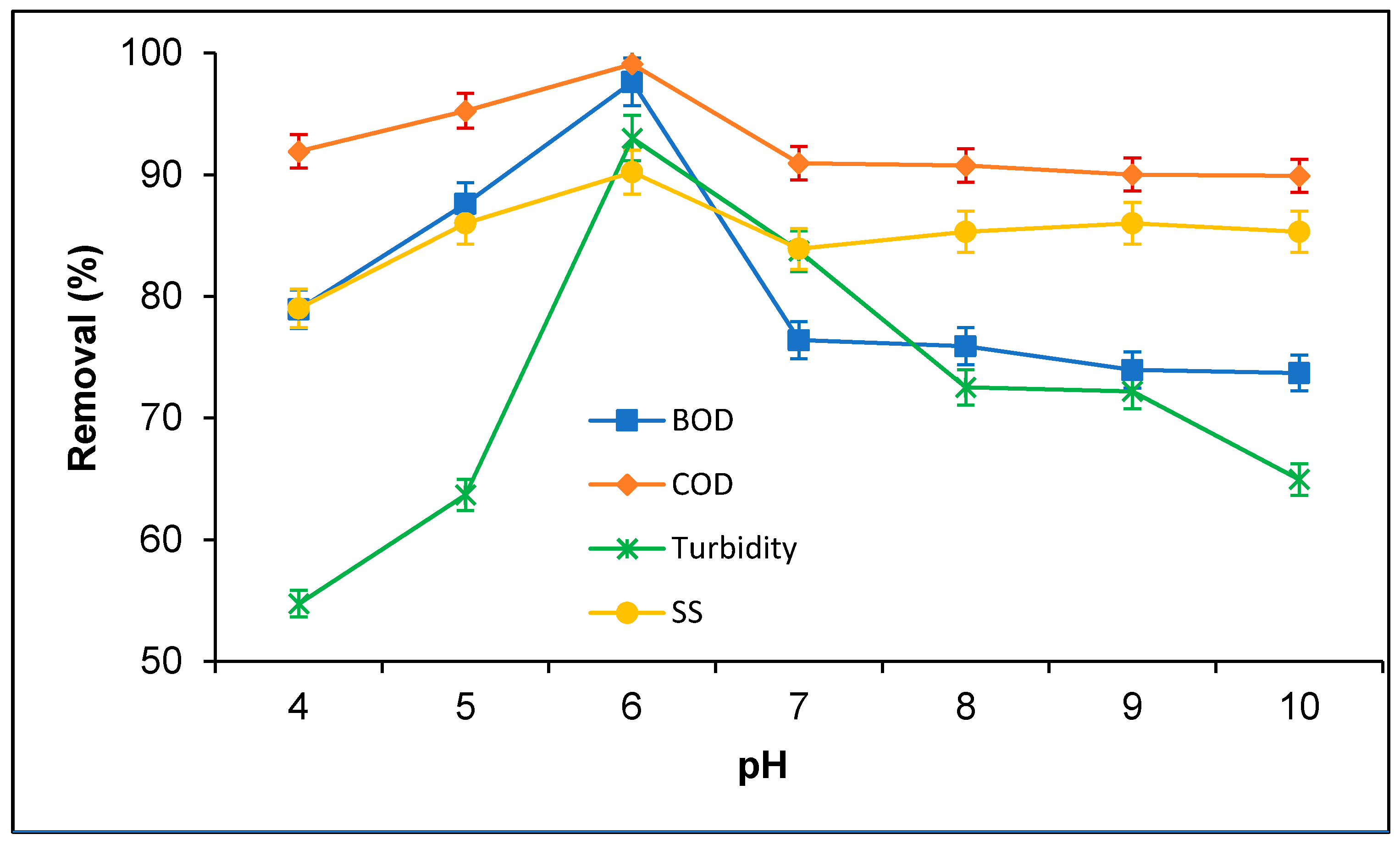 Polymers 12 02353 g002