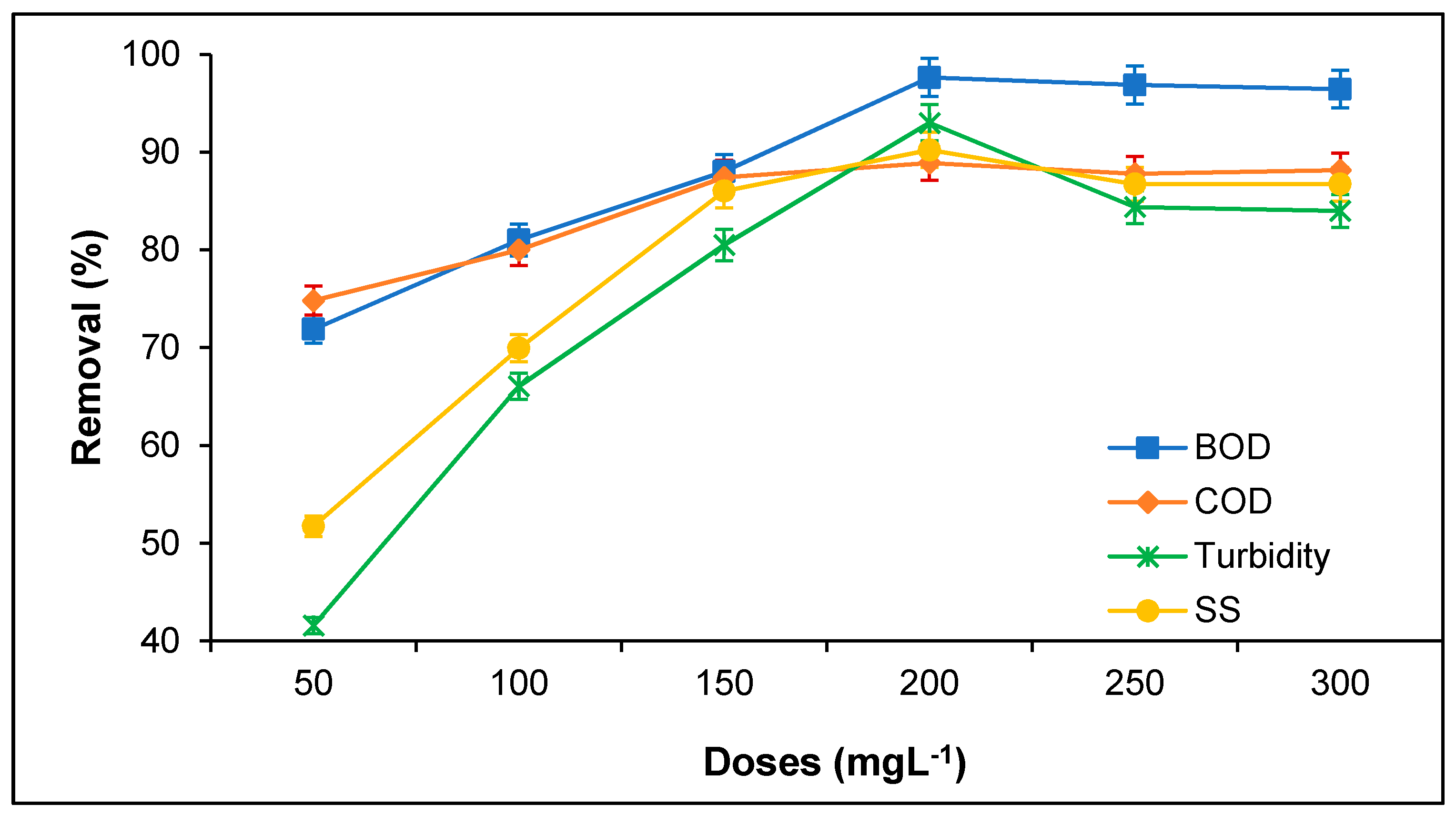 Polymers 12 02353 g003