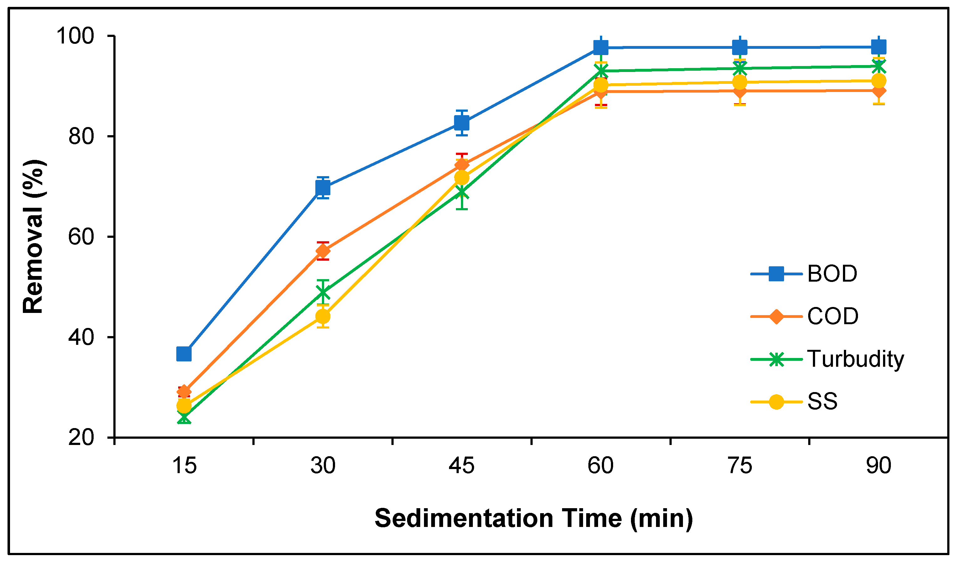 Polymers 12 02353 g005