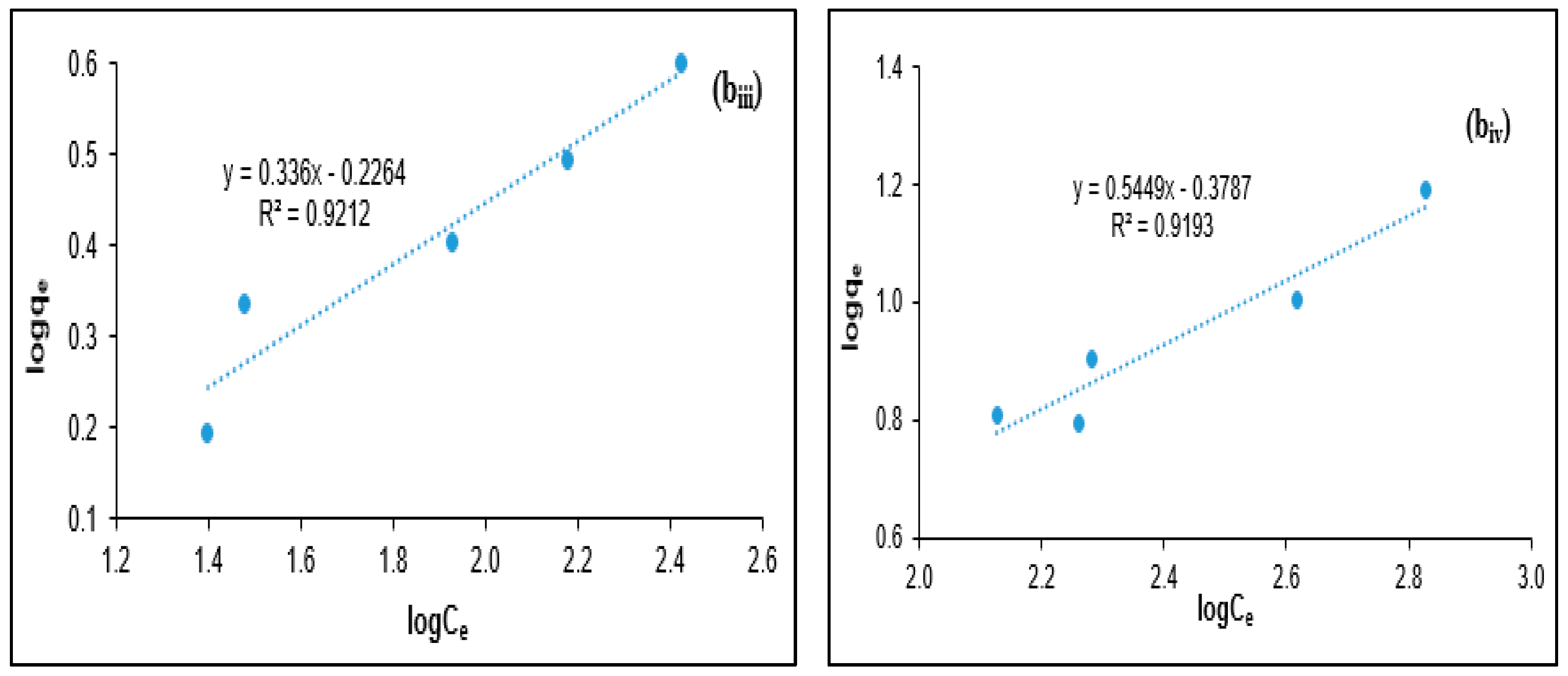Polymers 12 02353 g006b
