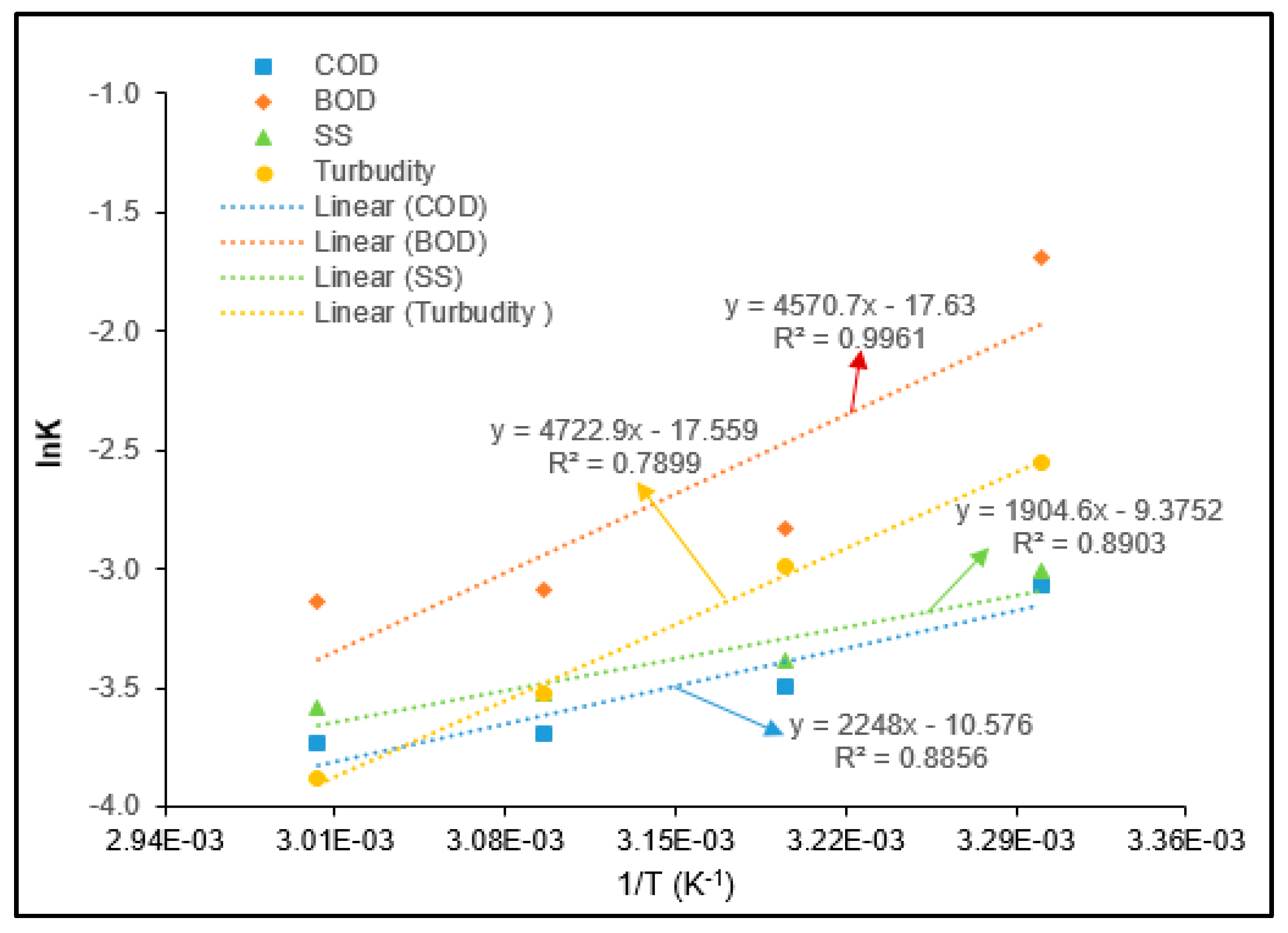 Polymers 12 02353 g011