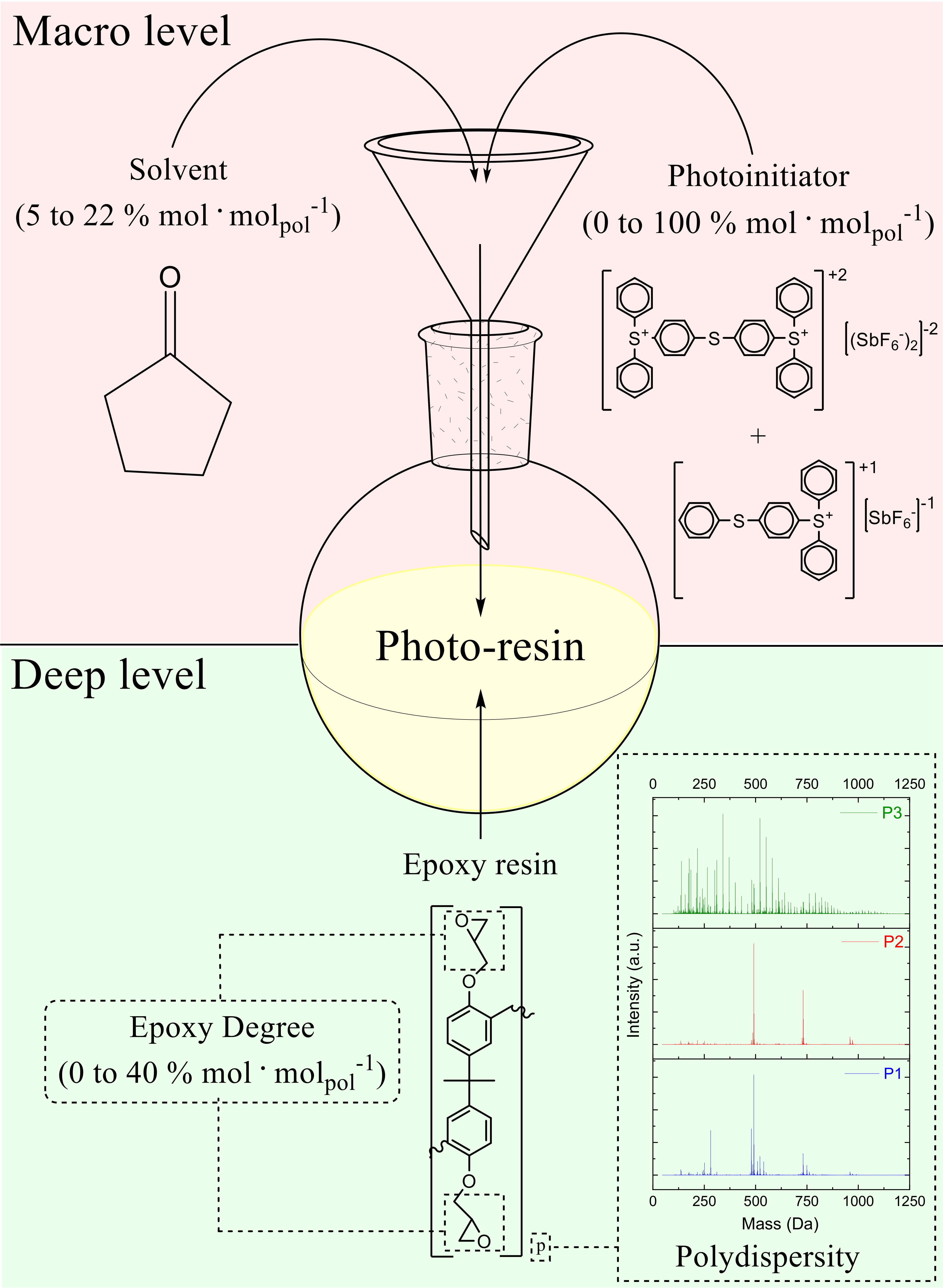 Polymers 12 02359 g003