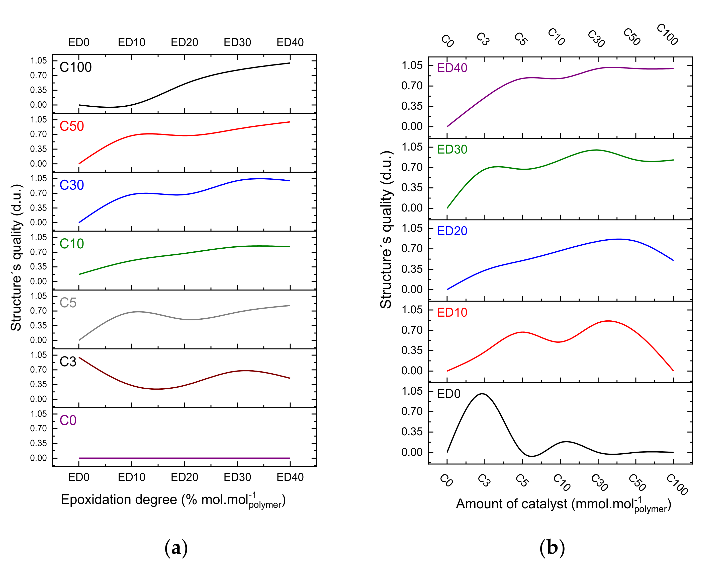 Polymers 12 02359 g007