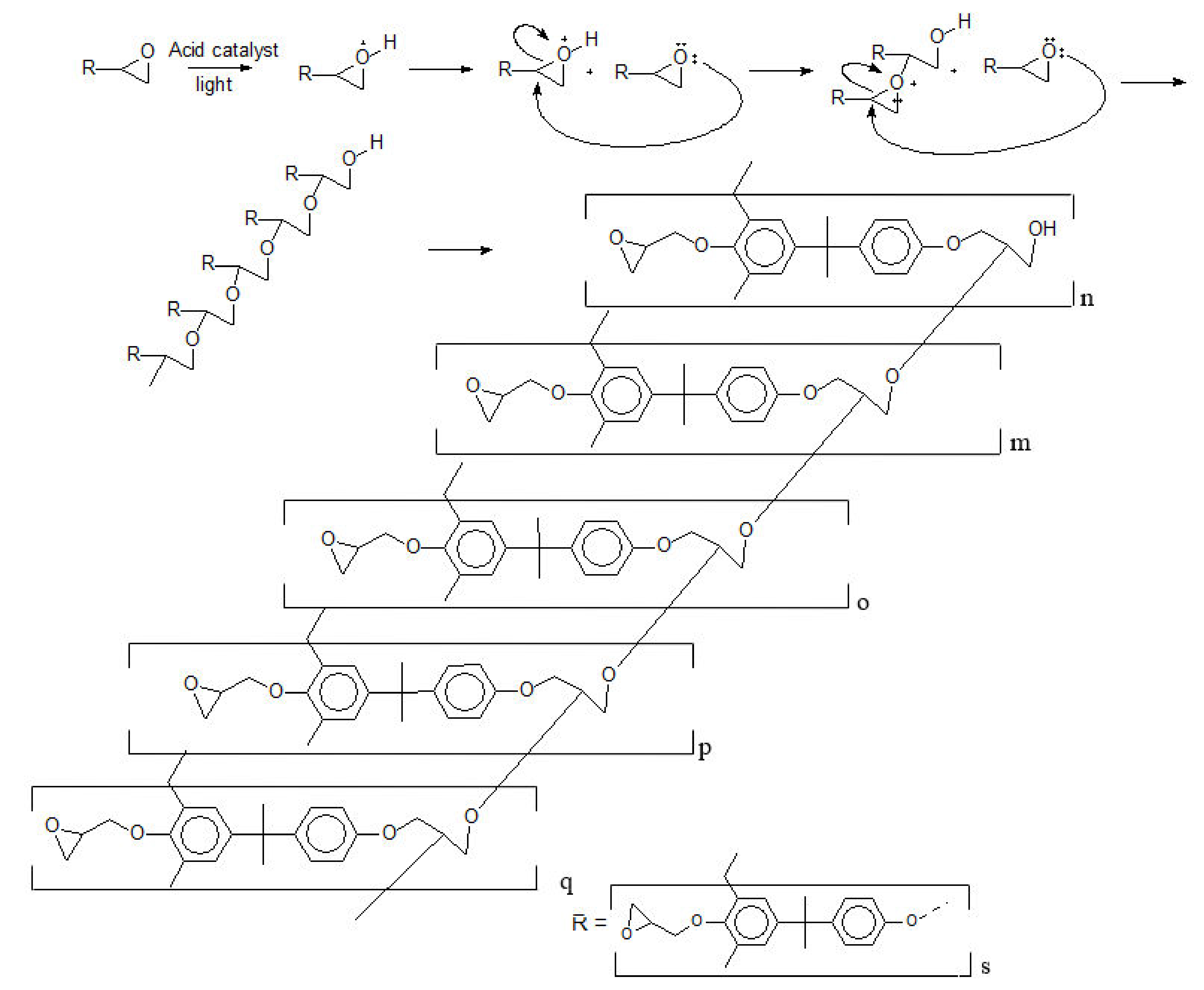 Polymers 12 02359 g010