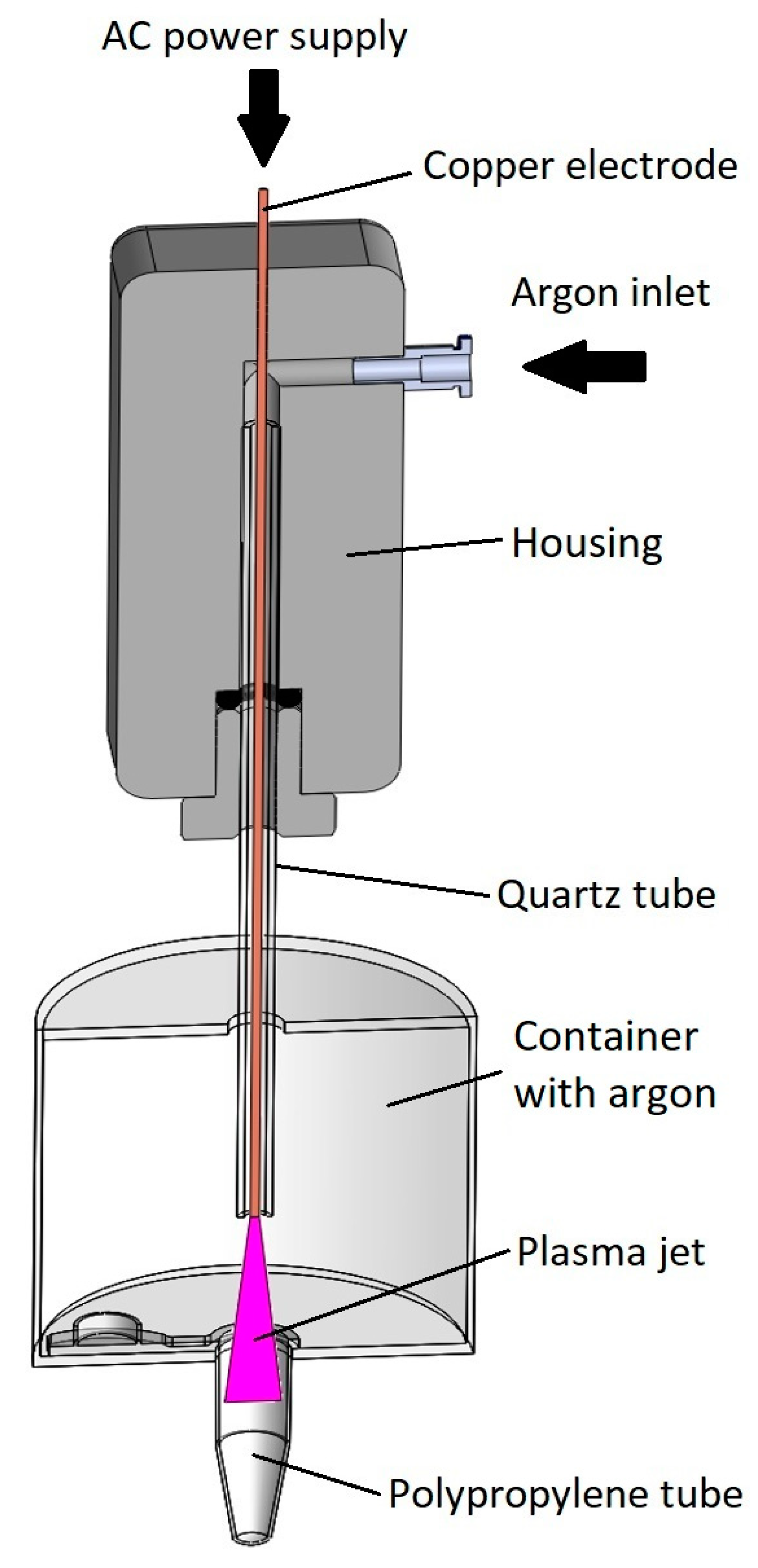 Polymers 12 02363 g001