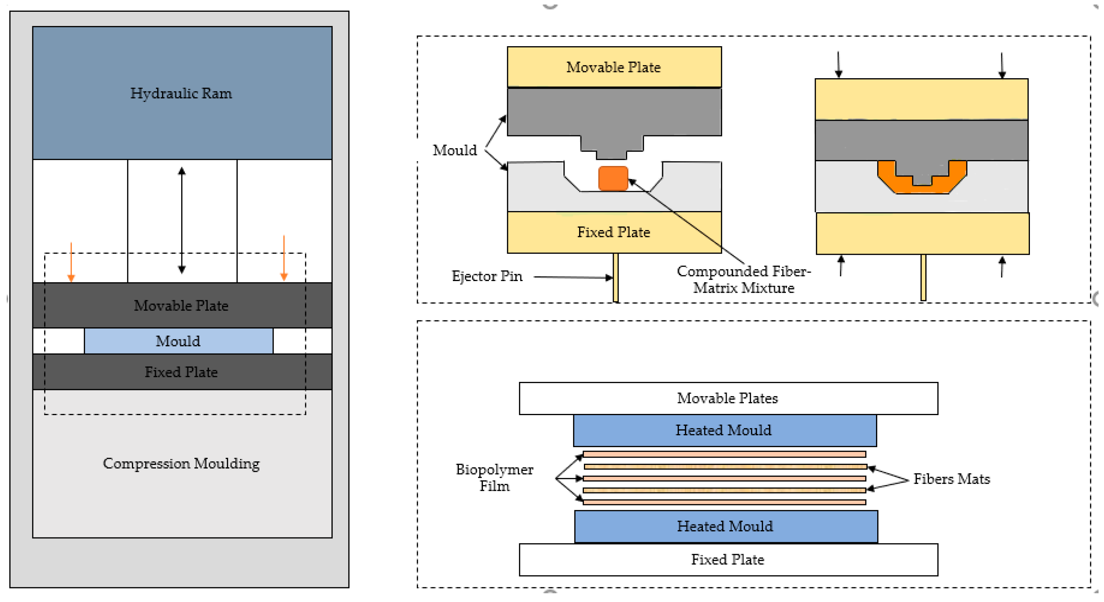 Polymers 12 02373 g005