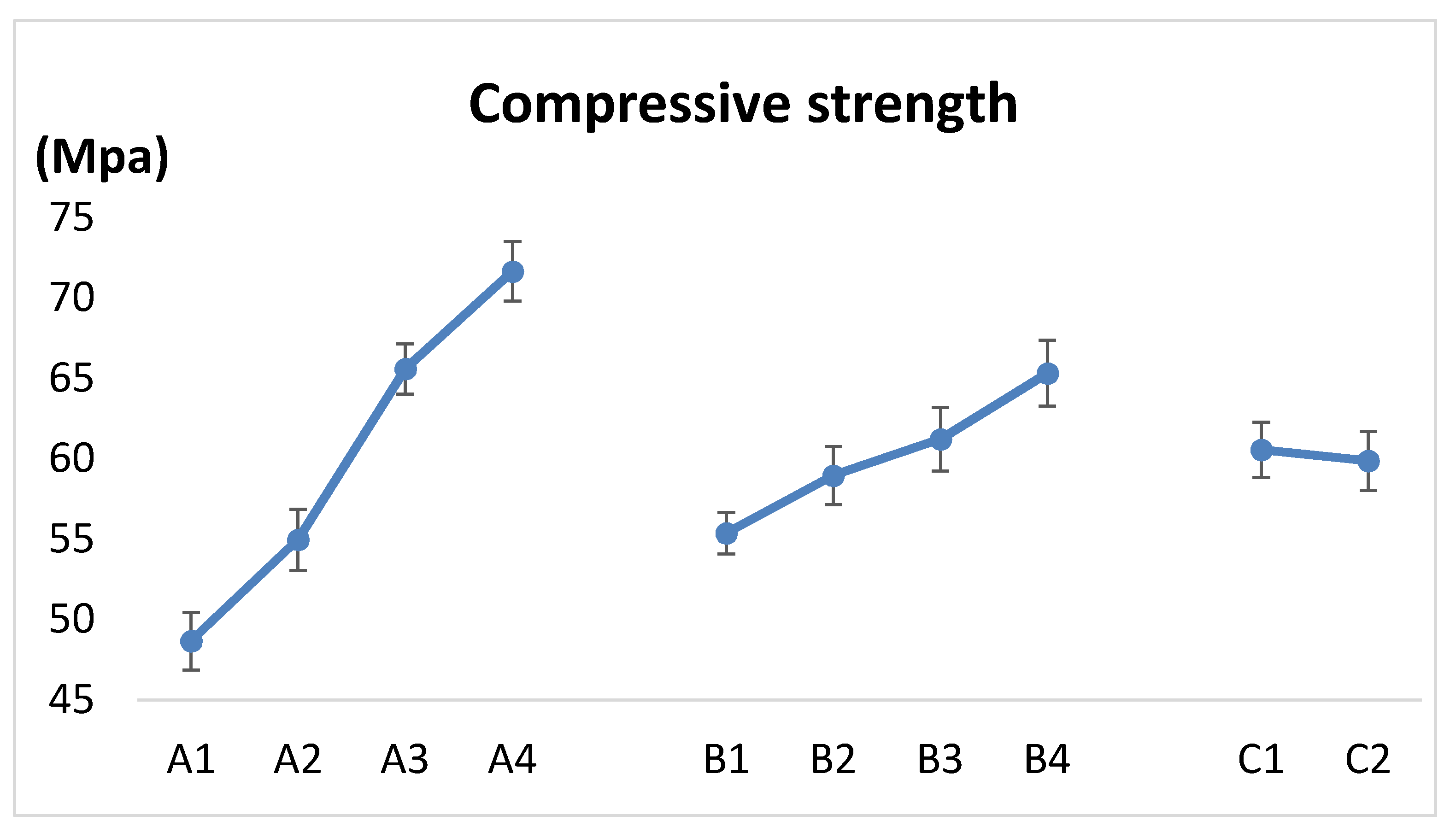 Polymers 12 02374 g006 Polymers 12 02374 g006