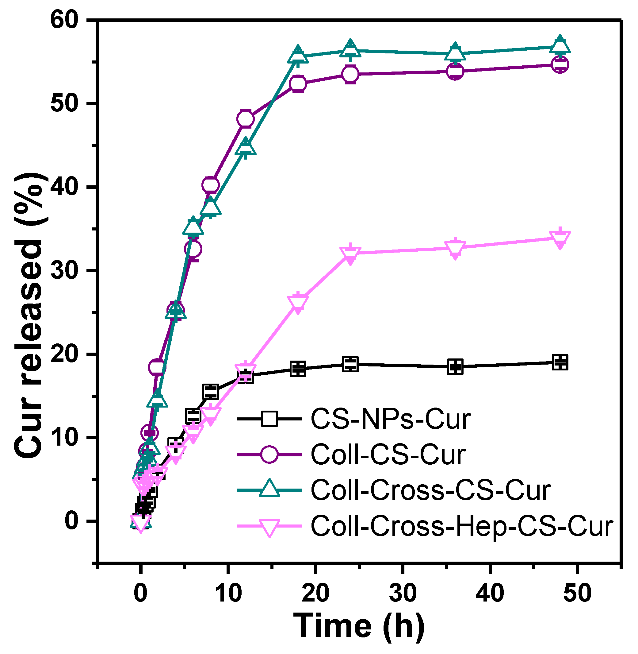 Polymers 12 02393 g008